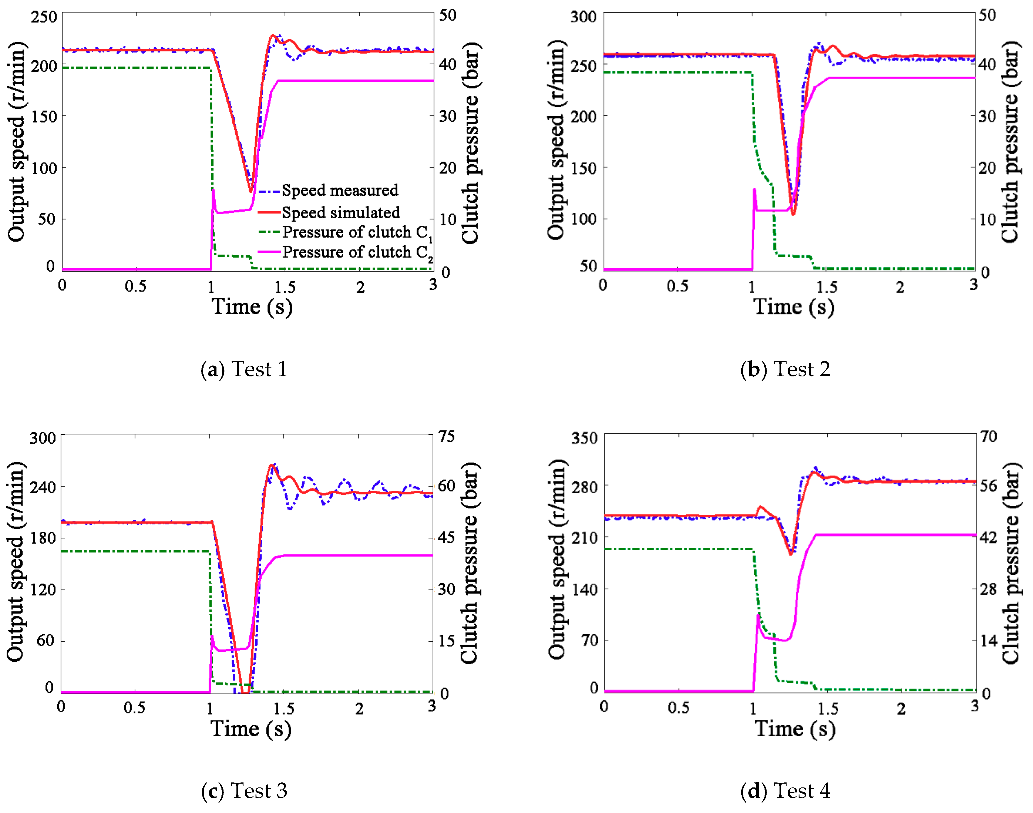 Applsci 10 00681 g010