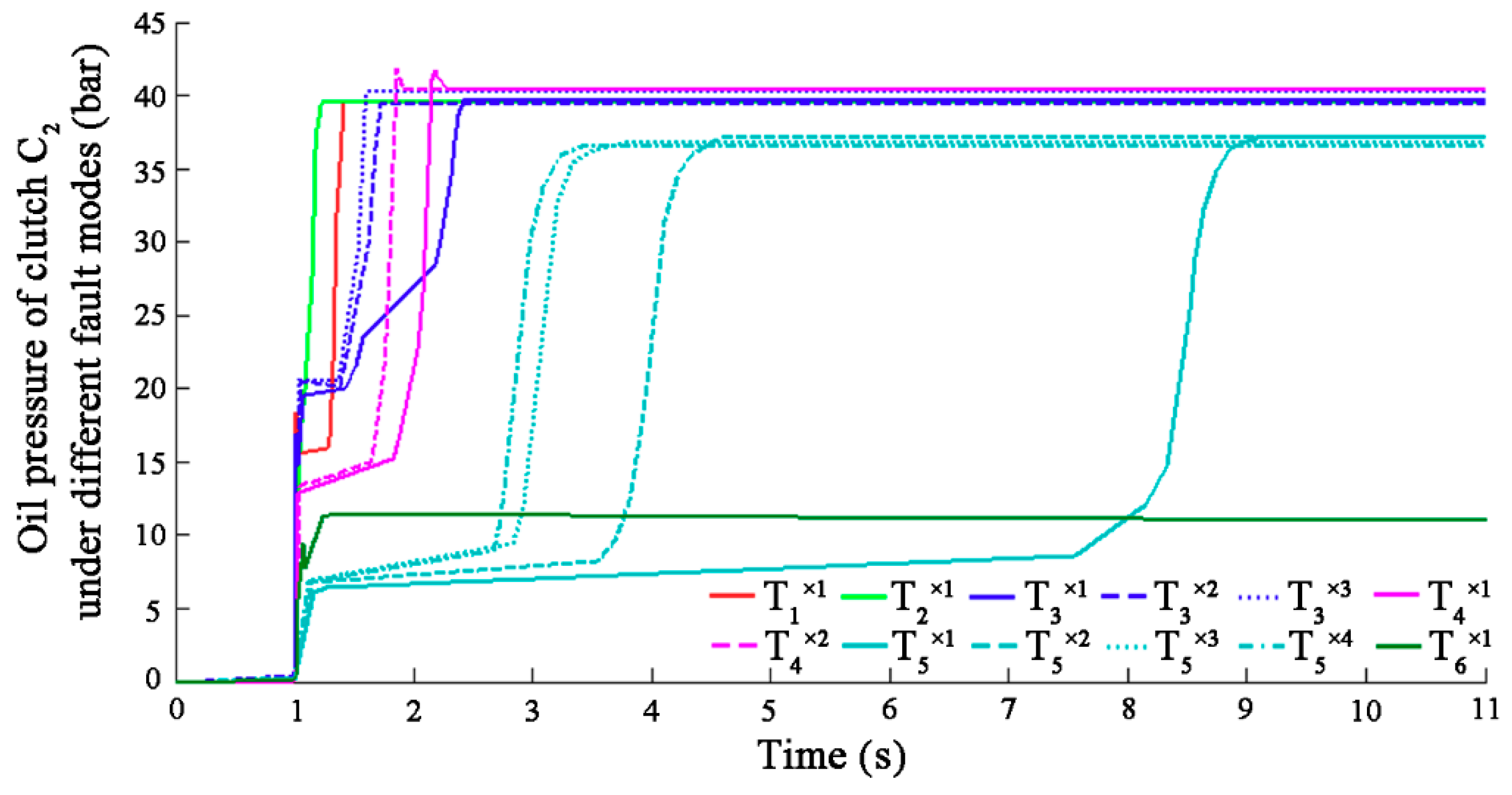 Applsci 10 00681 g011
