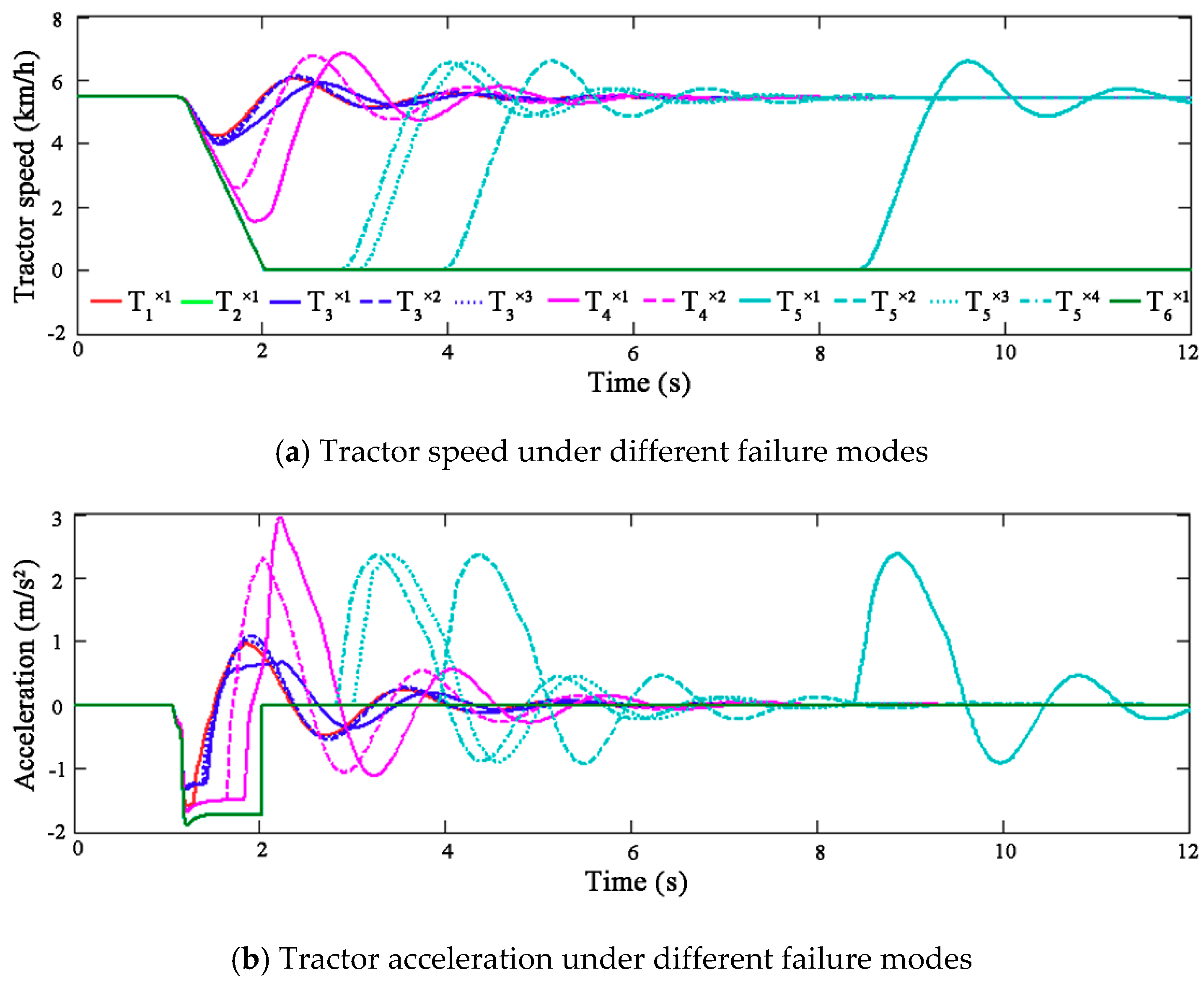 Applsci 10 00681 g013a