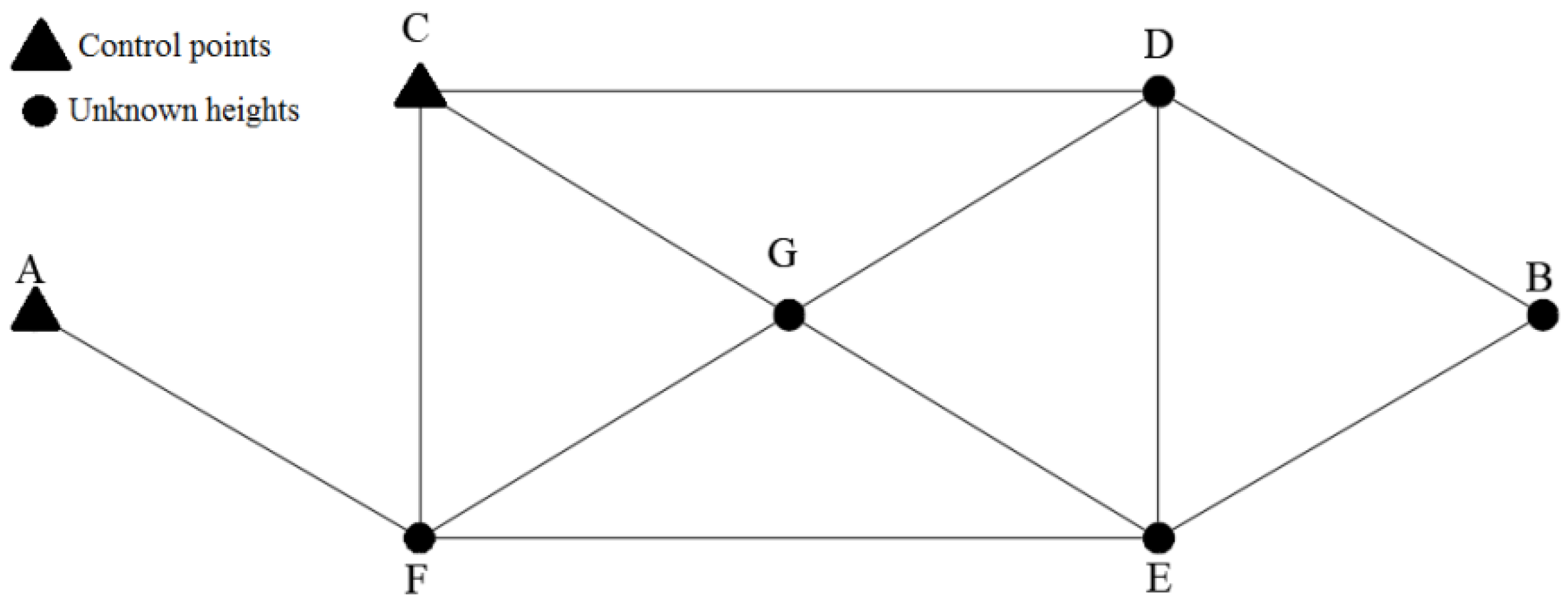 Applsci 10 00687 g005