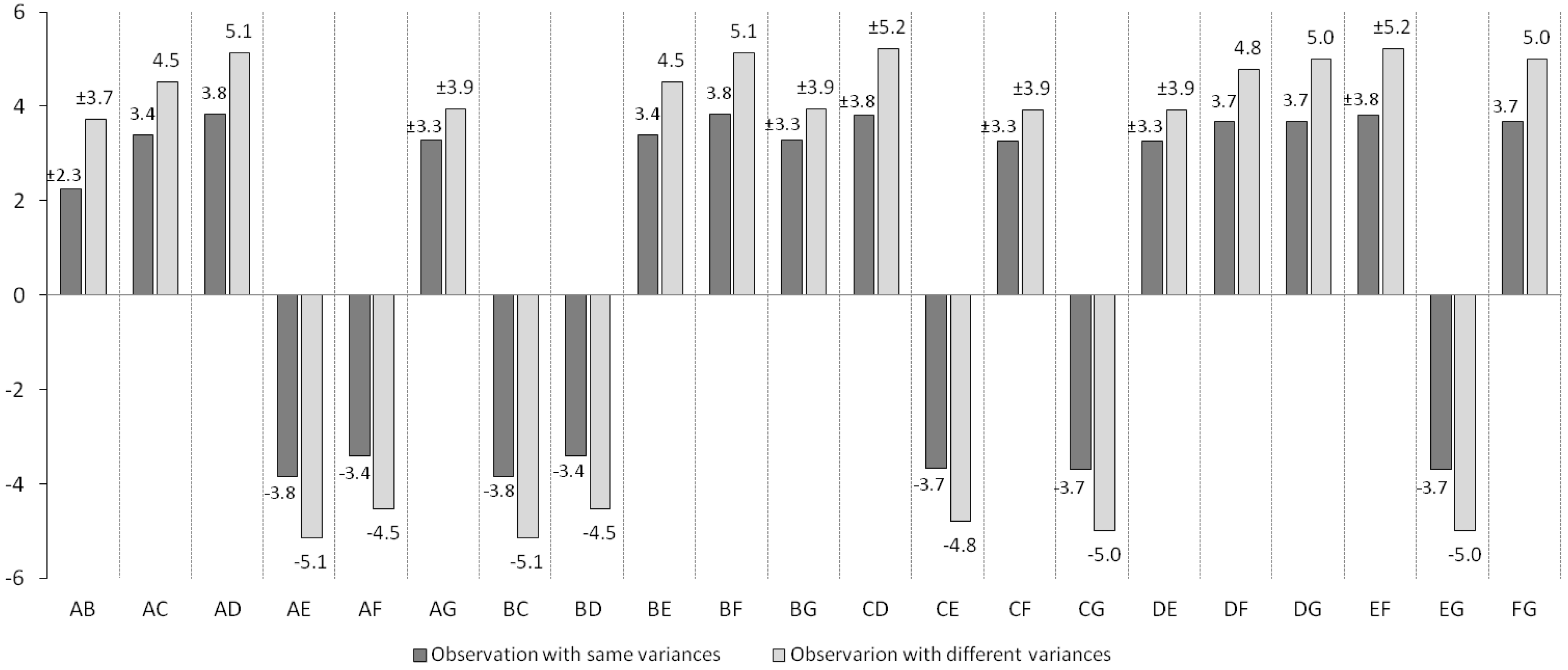 Applsci 10 00687 g006