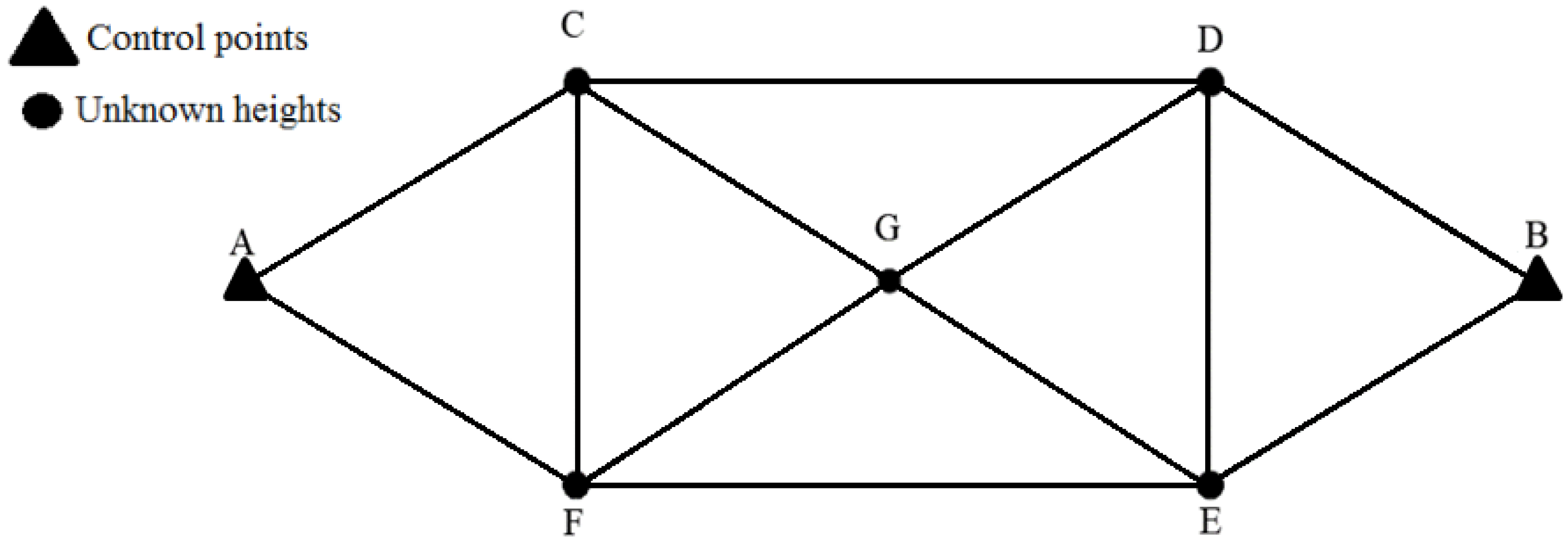 Applsci 10 00687 g007