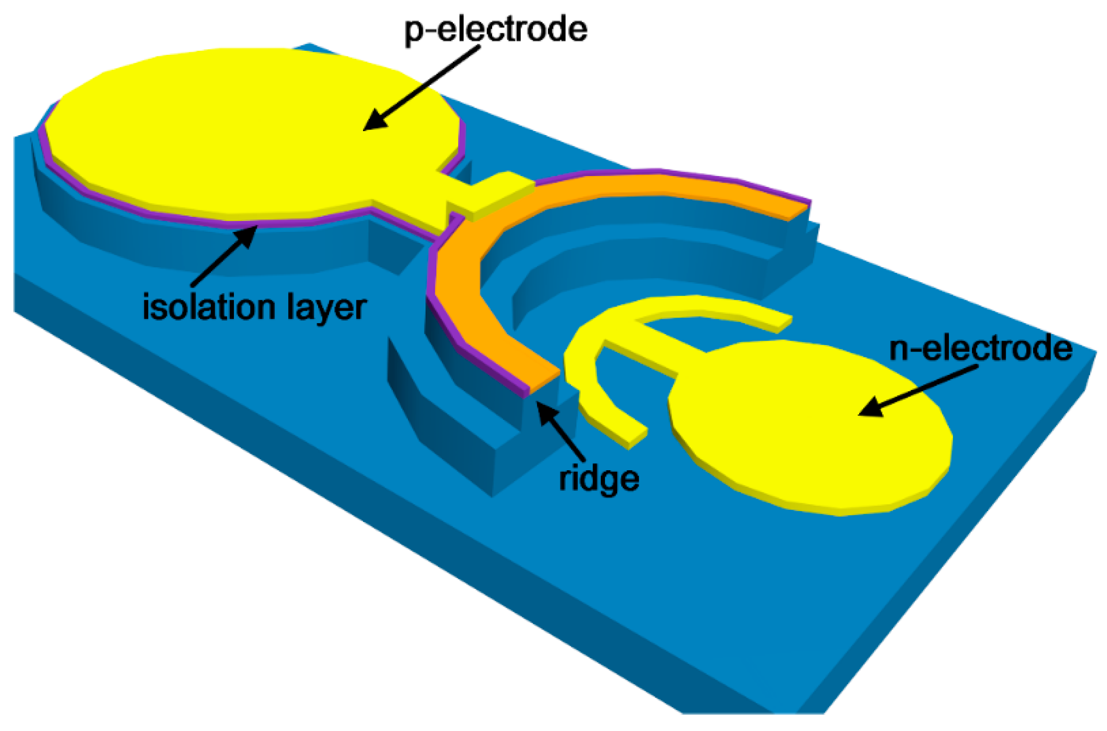 Applsci 10 00693 g001