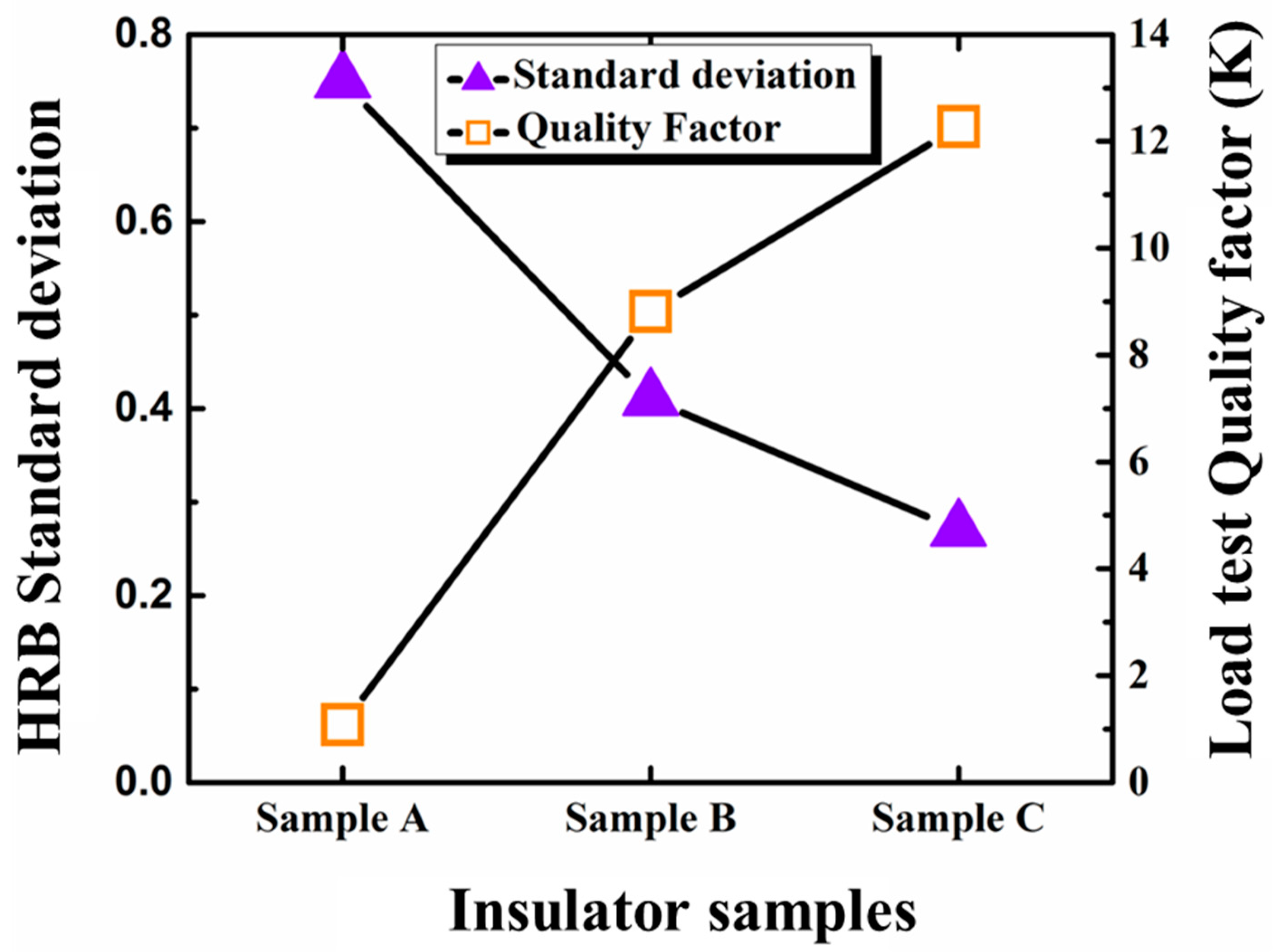 Applsci 10 00694 g002