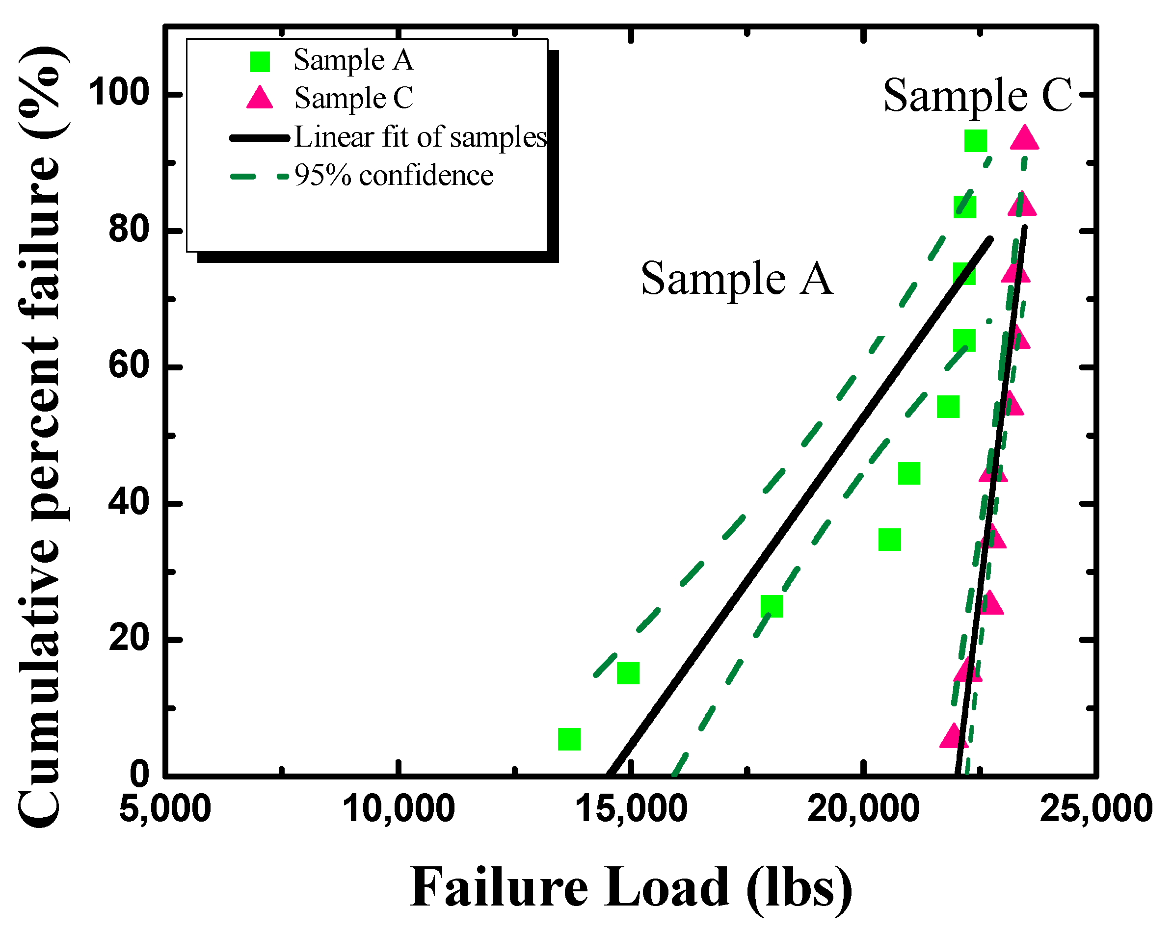 Applsci 10 00694 g006