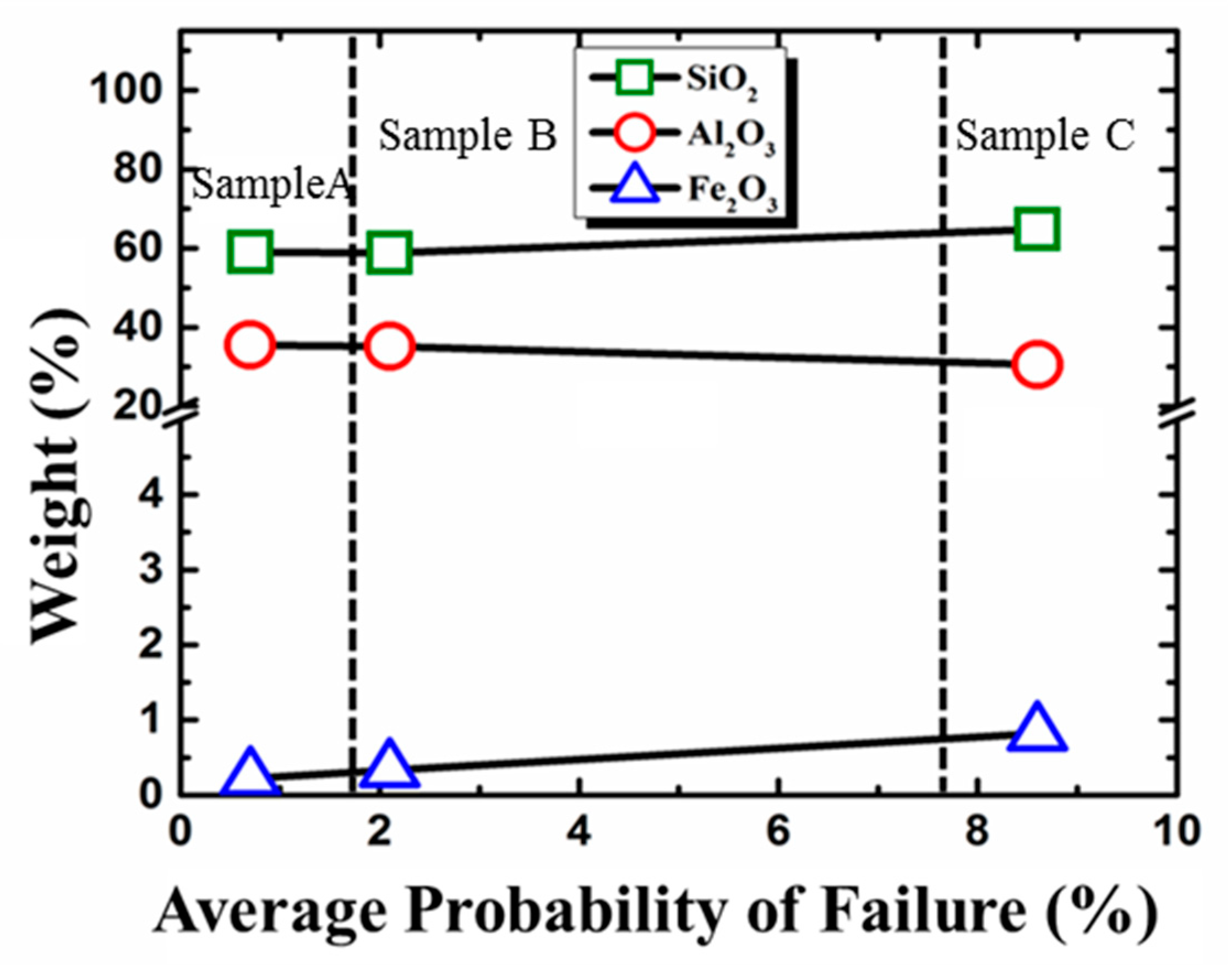 Applsci 10 00694 g008