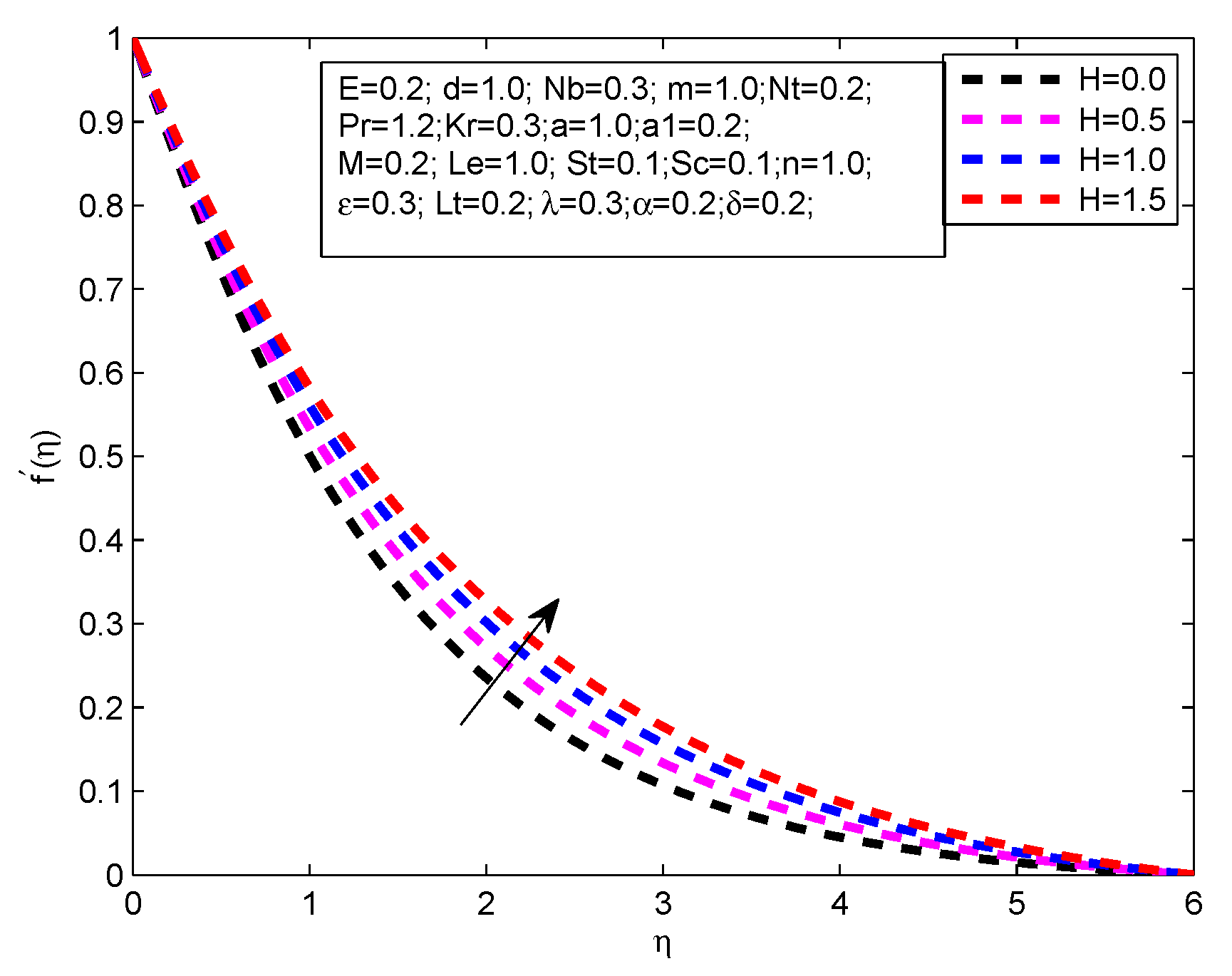 Applsci 10 00708 g006 Applsci 10 00708 g006