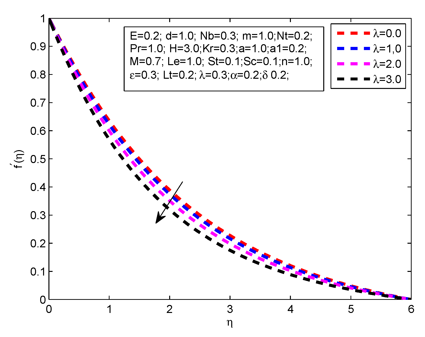 Applsci 10 00708 g007 Applsci 10 00708 g007