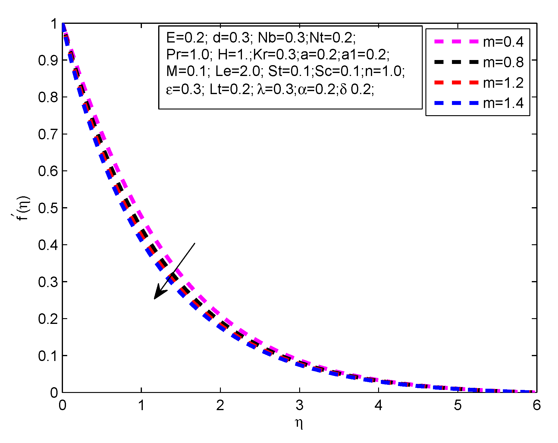 Applsci 10 00708 g008 Applsci 10 00708 g008