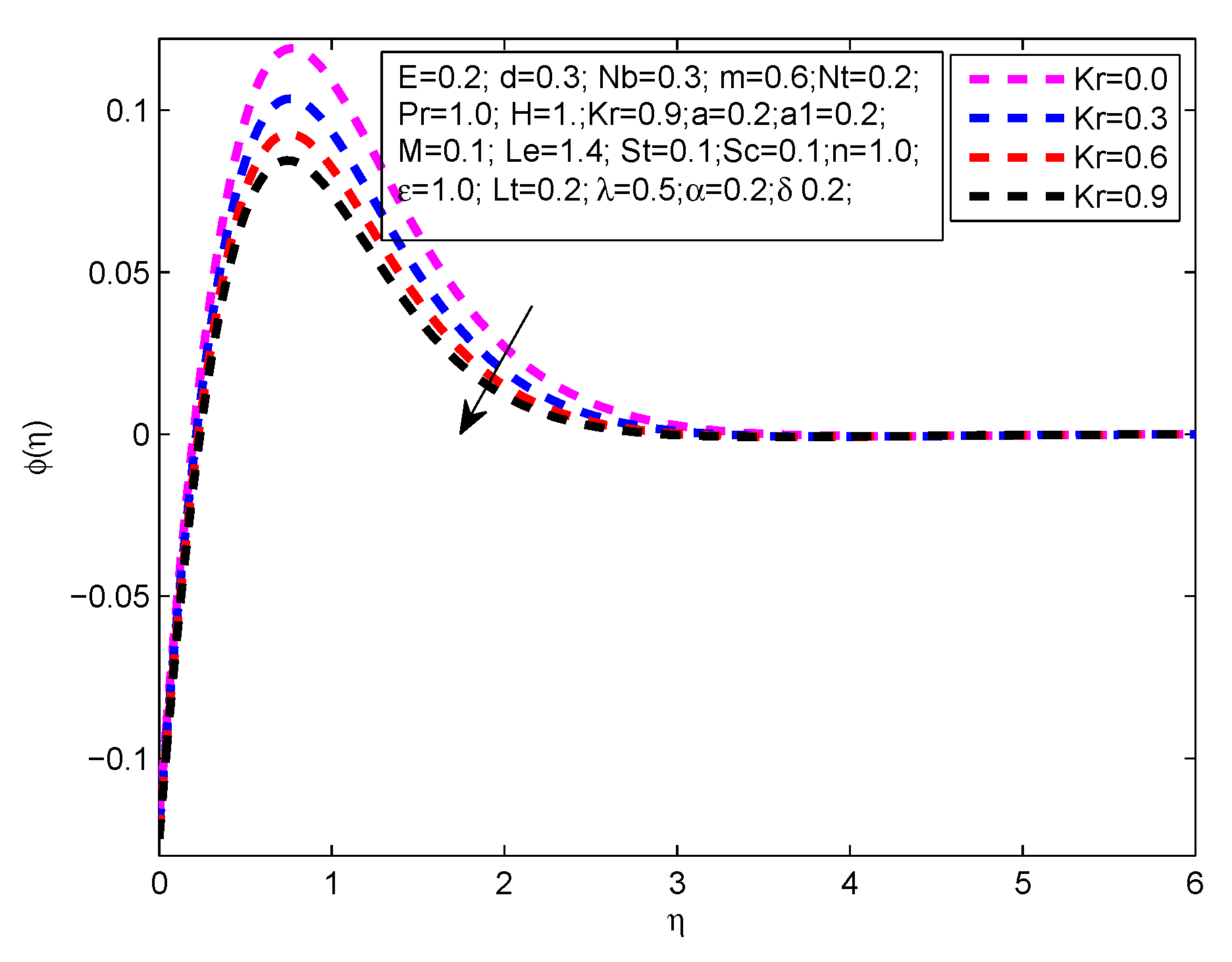 Applsci 10 00708 g015 Applsci 10 00708 g015