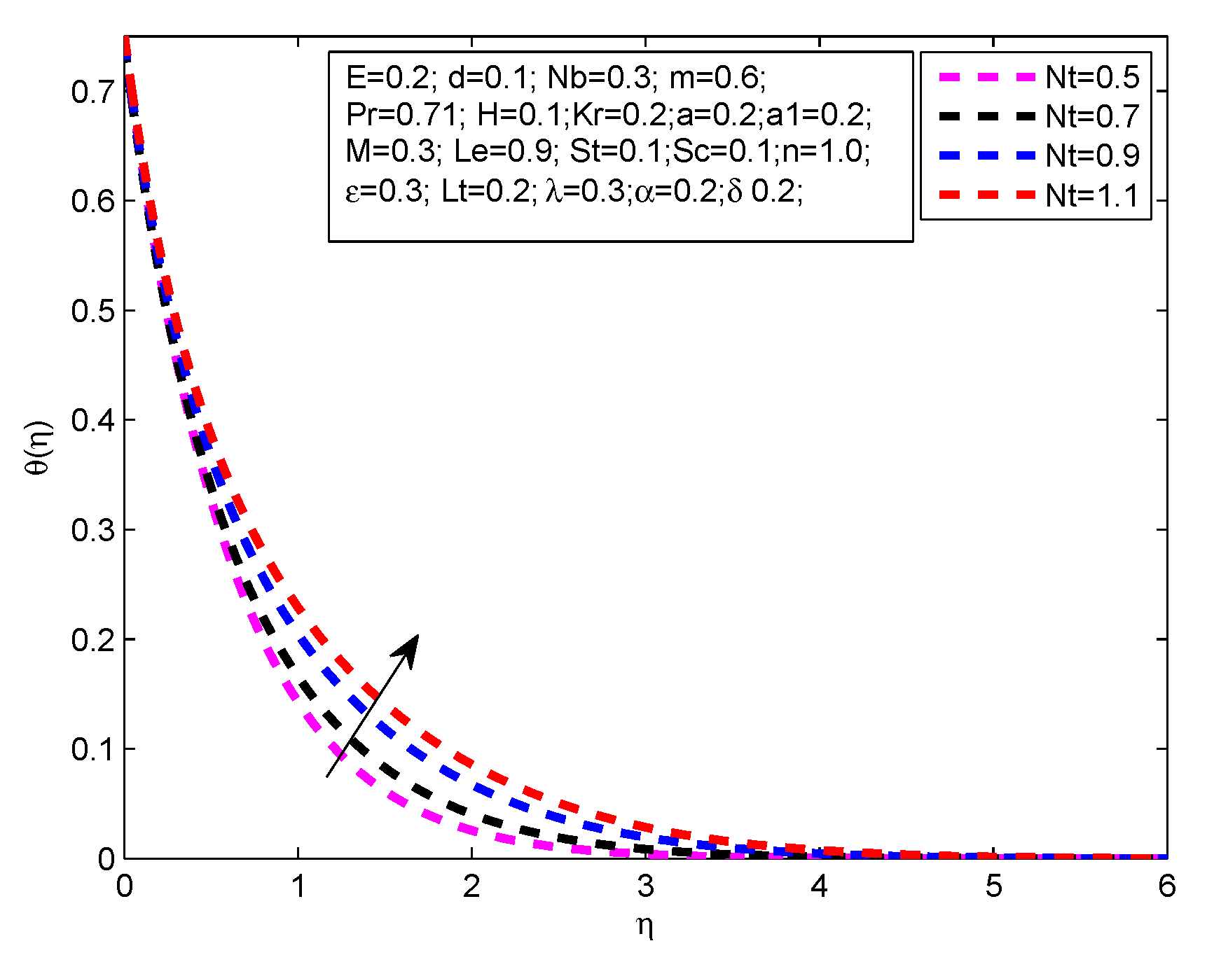 Applsci 10 00708 g017 Applsci 10 00708 g017
