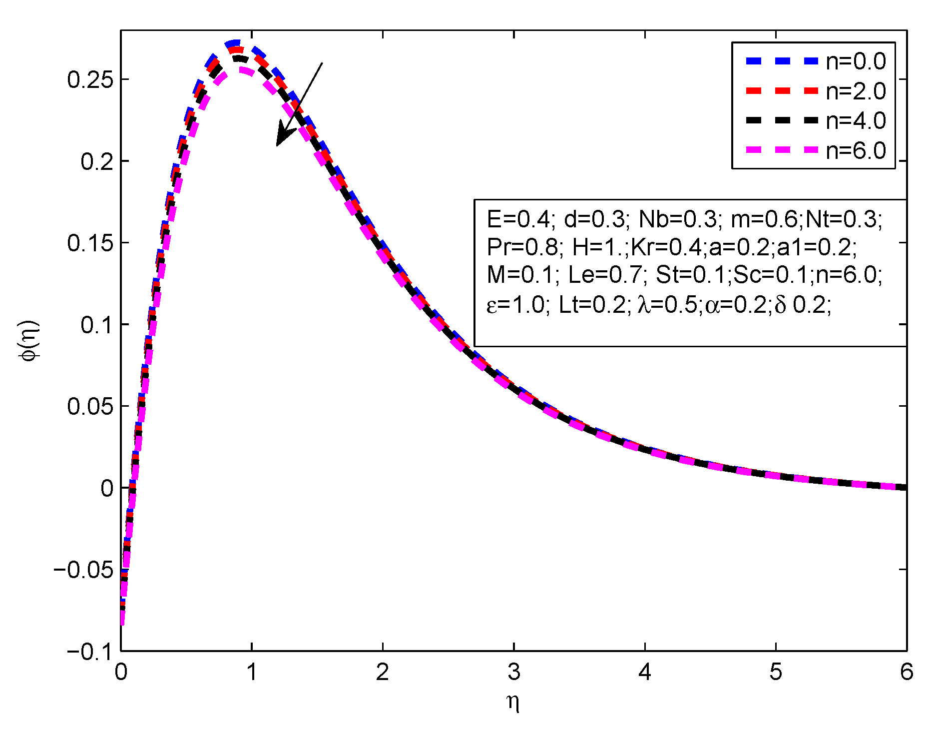 Applsci 10 00708 g019 Applsci 10 00708 g019