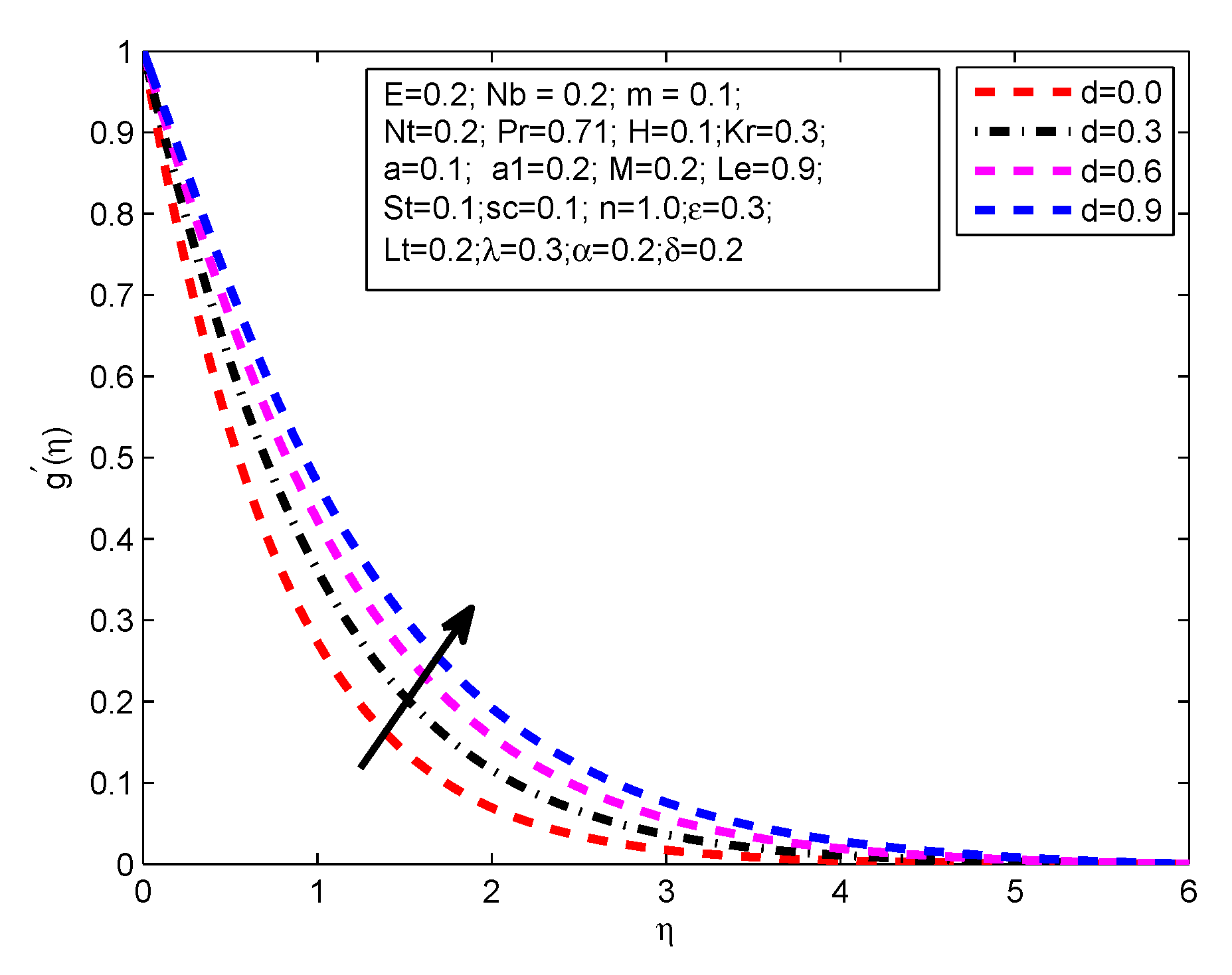 Applsci 10 00708 g022 Applsci 10 00708 g022