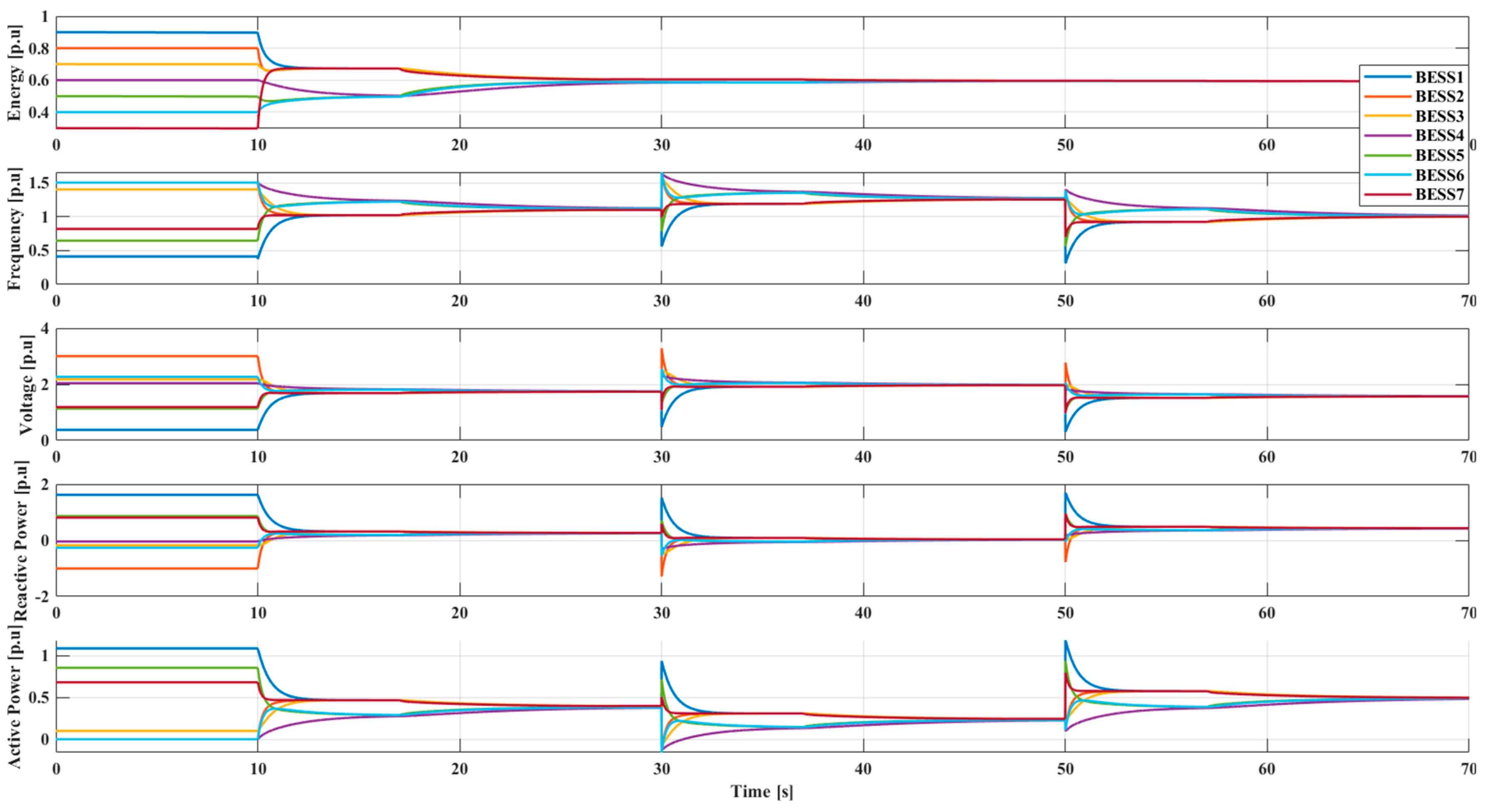 Applsci 10 00726 g007 Applsci 10 00726 g007