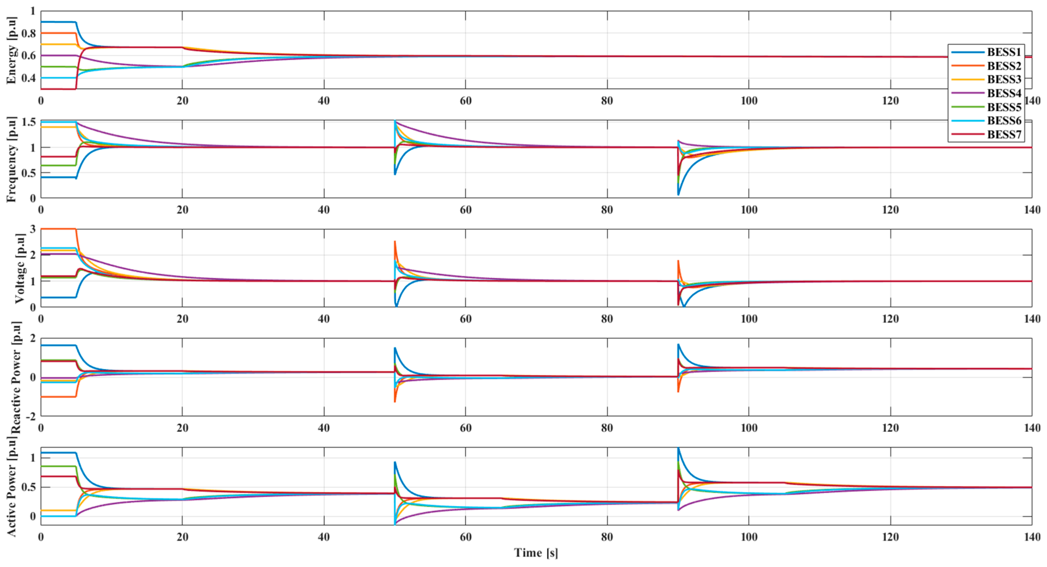 Applsci 10 00726 g008 Applsci 10 00726 g008