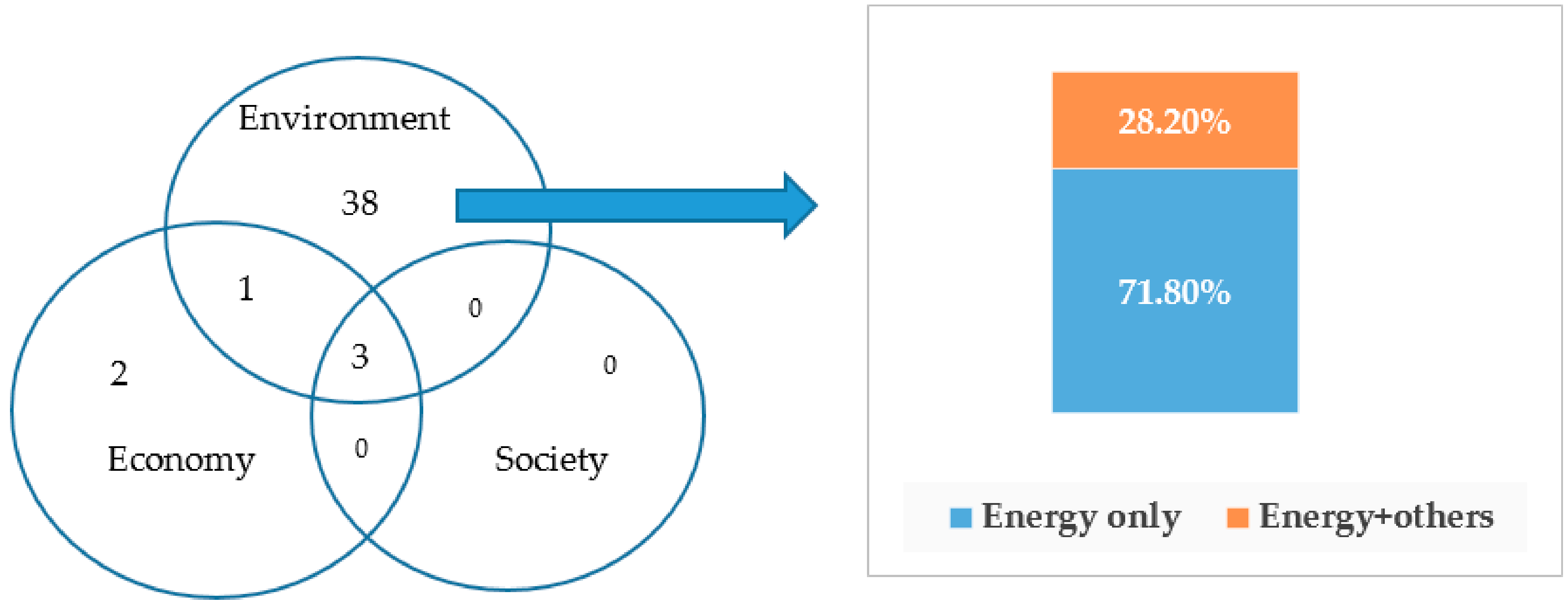 Applsci 10 00731 g005