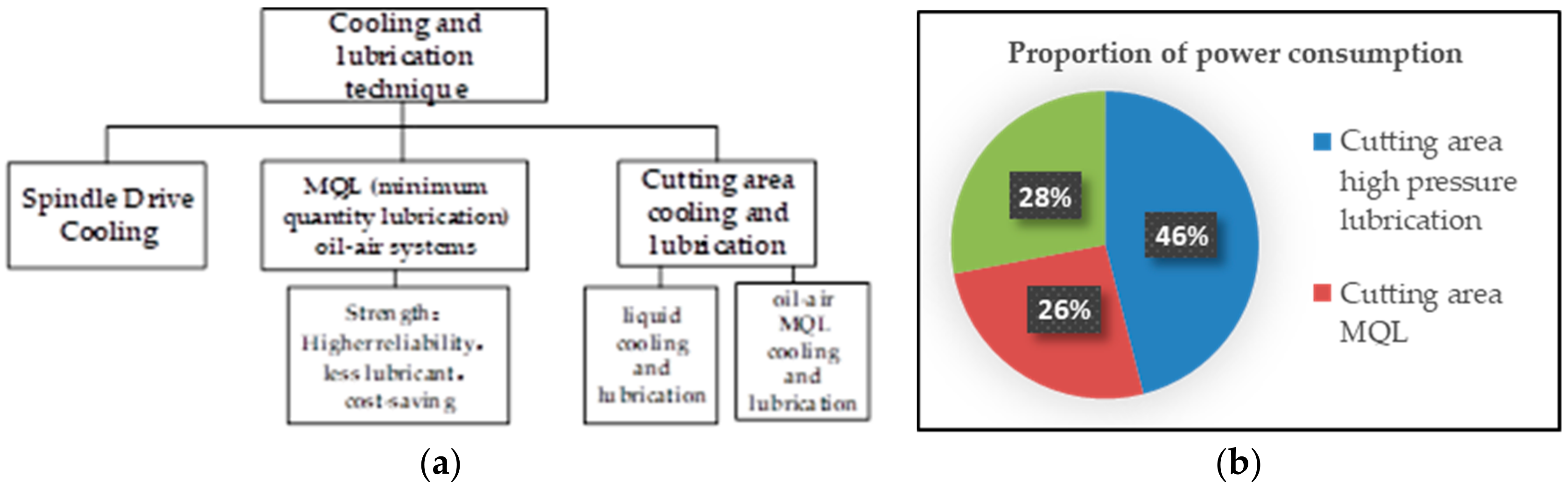 Applsci 10 00731 g008