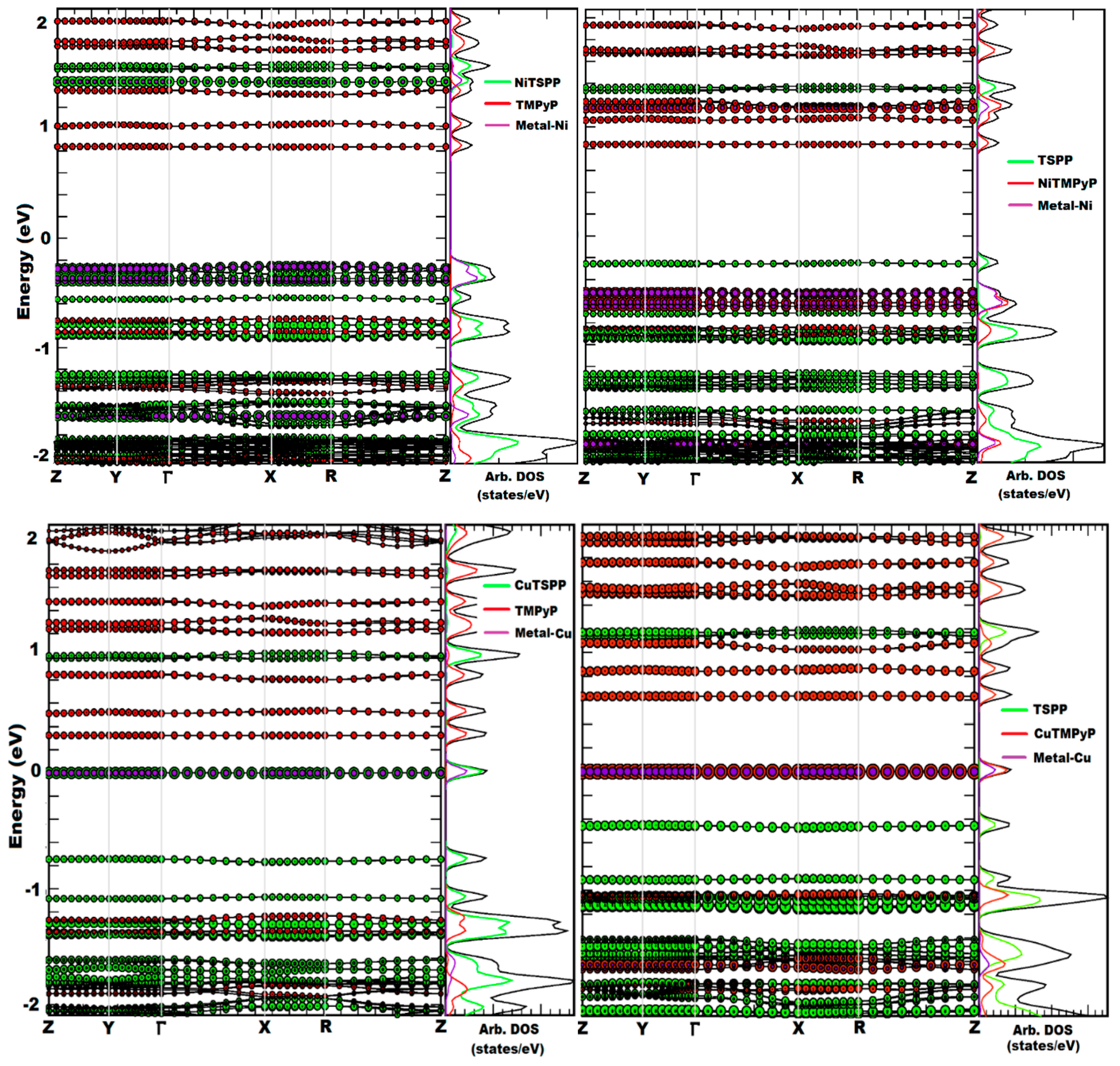 Applsci 10 00740 g003