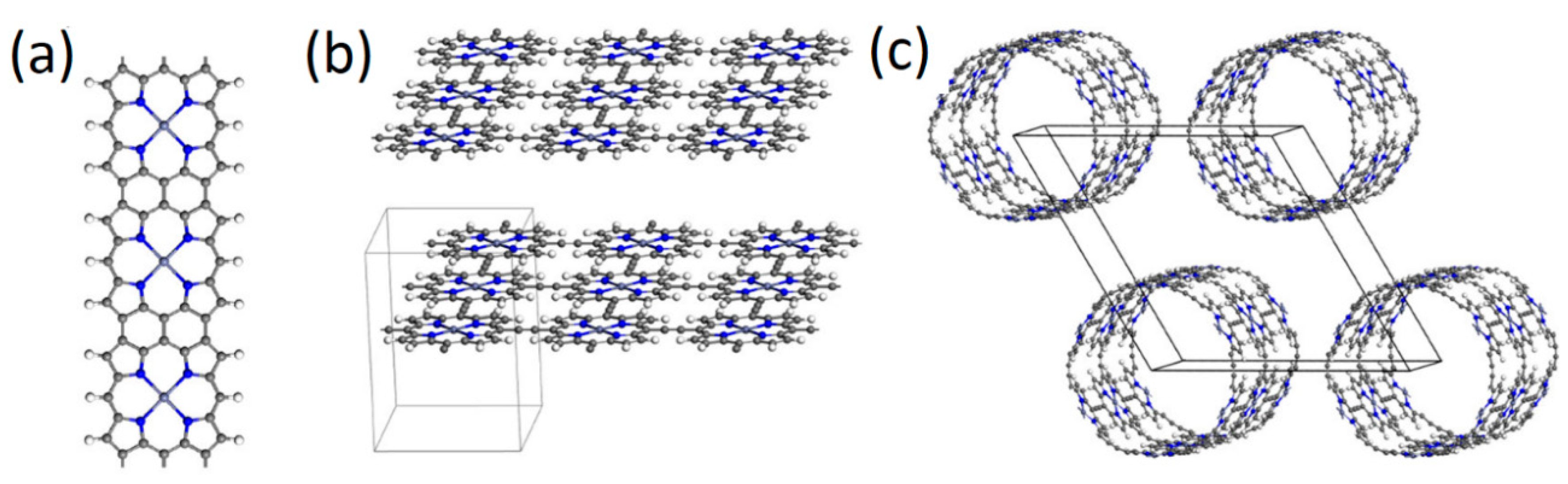 Applsci 10 00740 g005