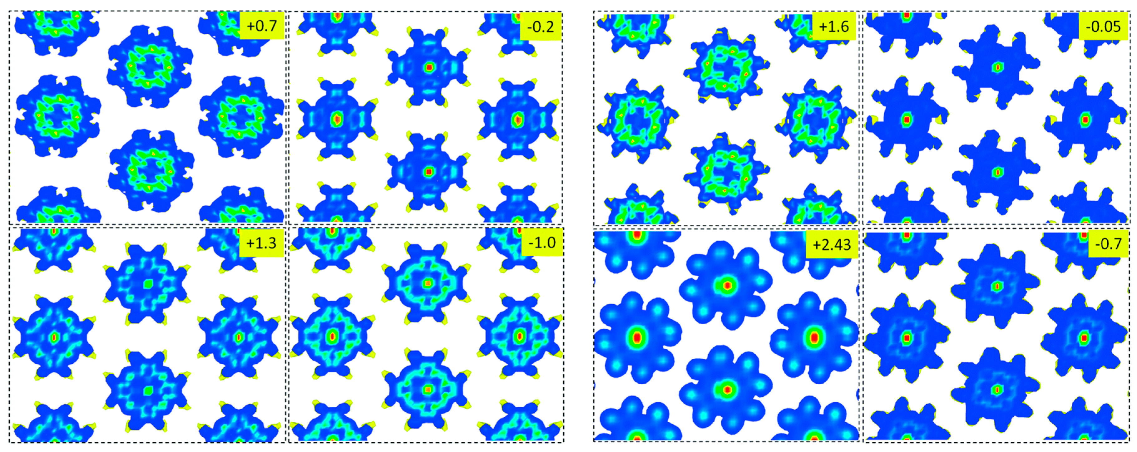 Applied Sciences Free Full Text Structure Properties And Reactivity Of Porphyrins On Surfaces And Nanostructures With Periodic Dft Calculations Html