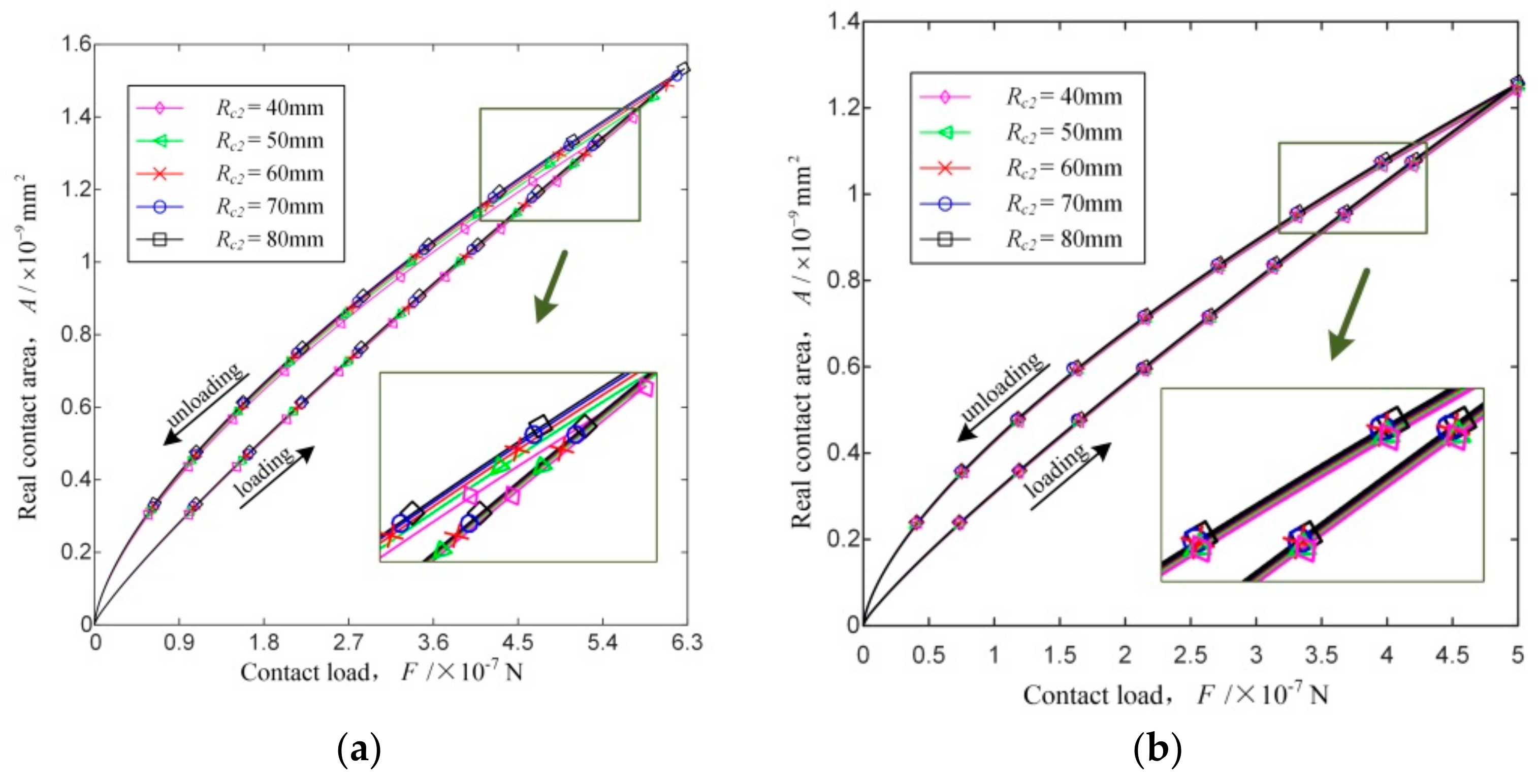 Applsci 10 00742 g005a