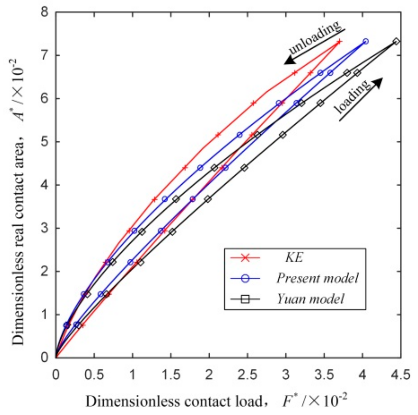 Applsci 10 00742 g007