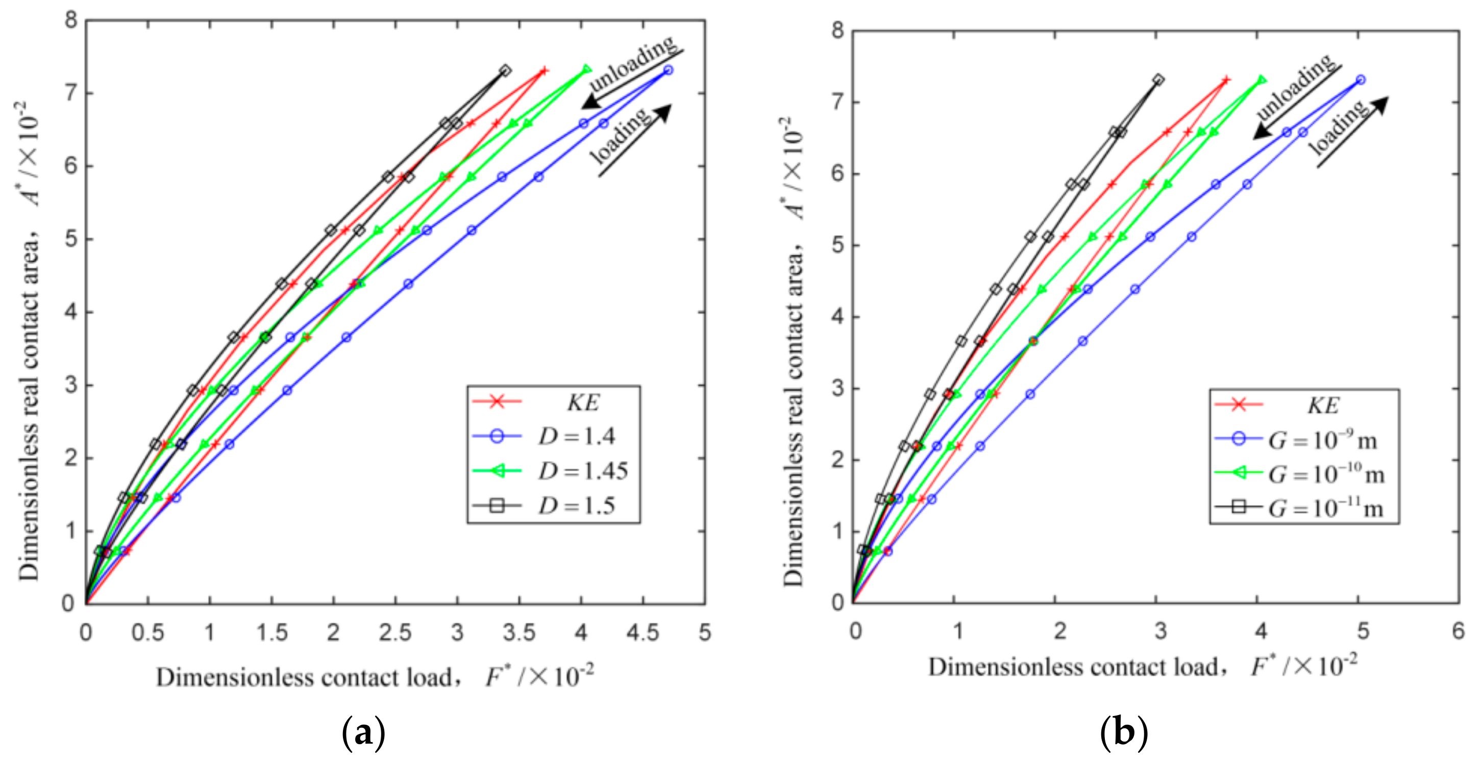 Applsci 10 00742 g008