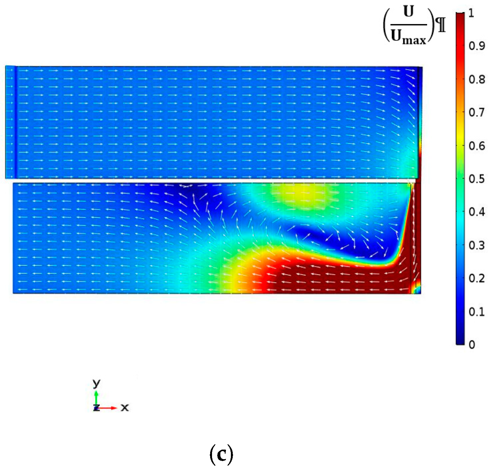 Applsci 10 00746 g006b