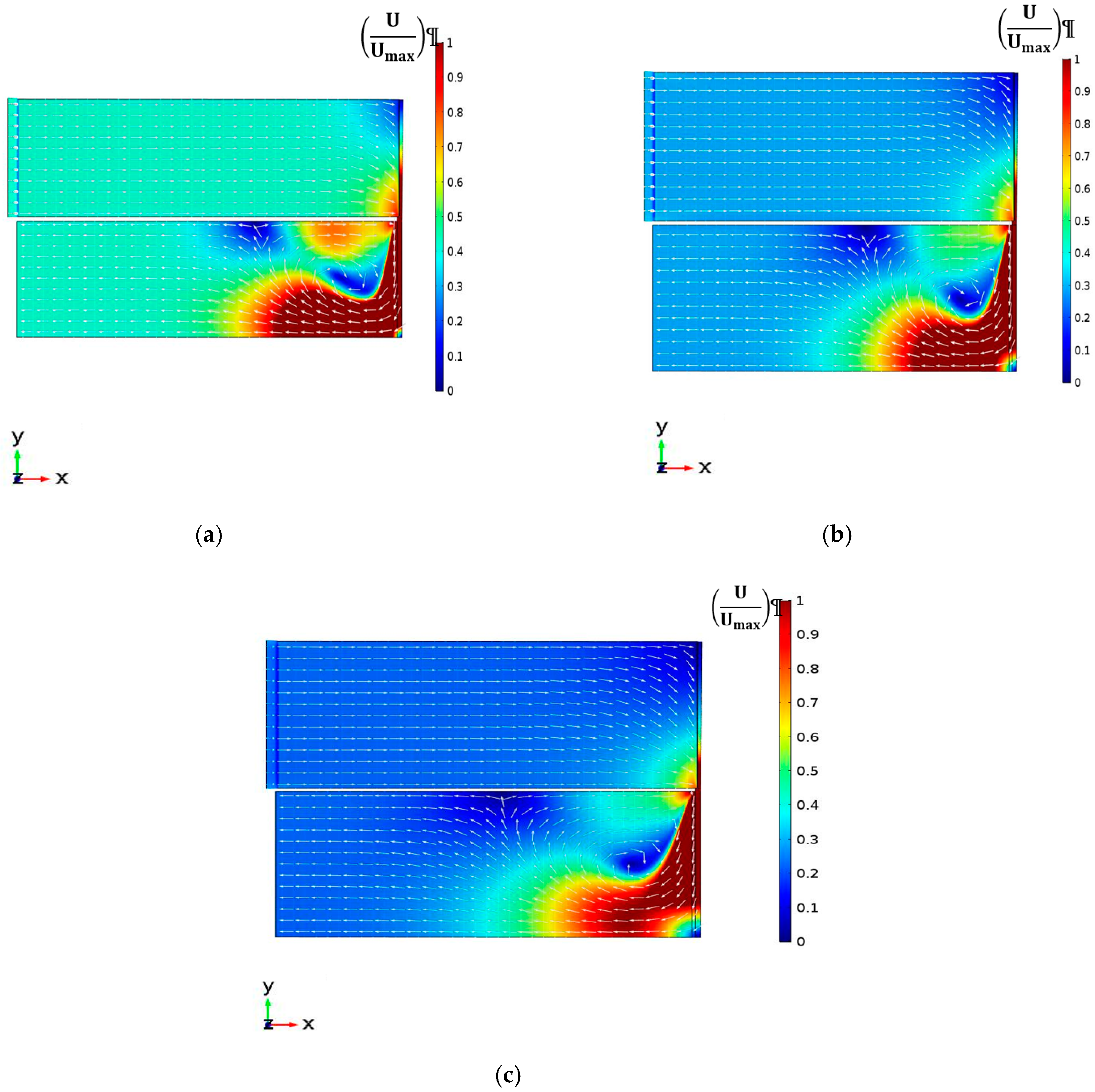 Applsci 10 00746 g007