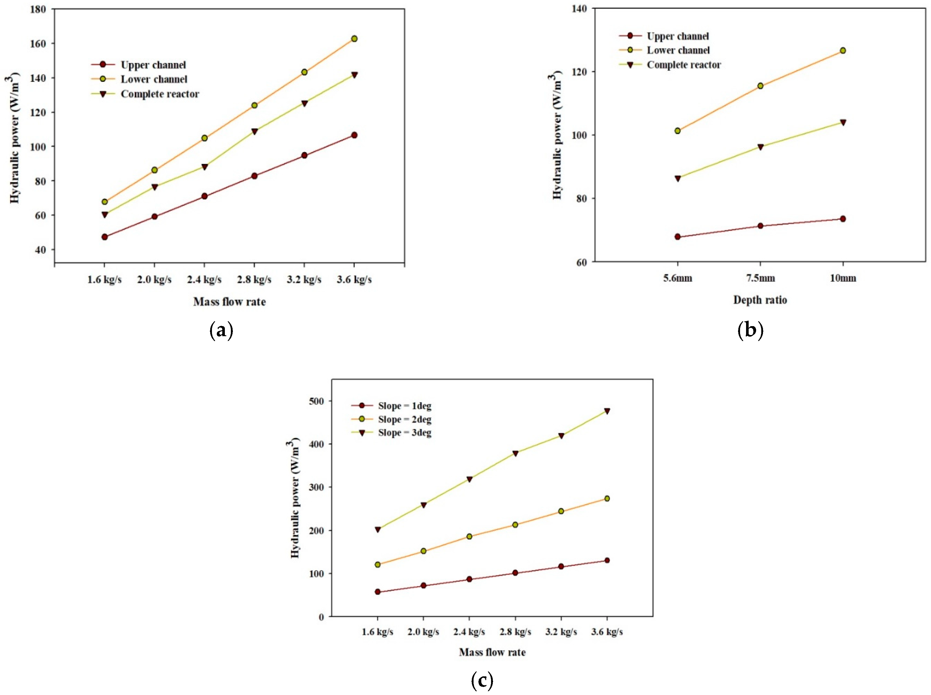 Applsci 10 00746 g008