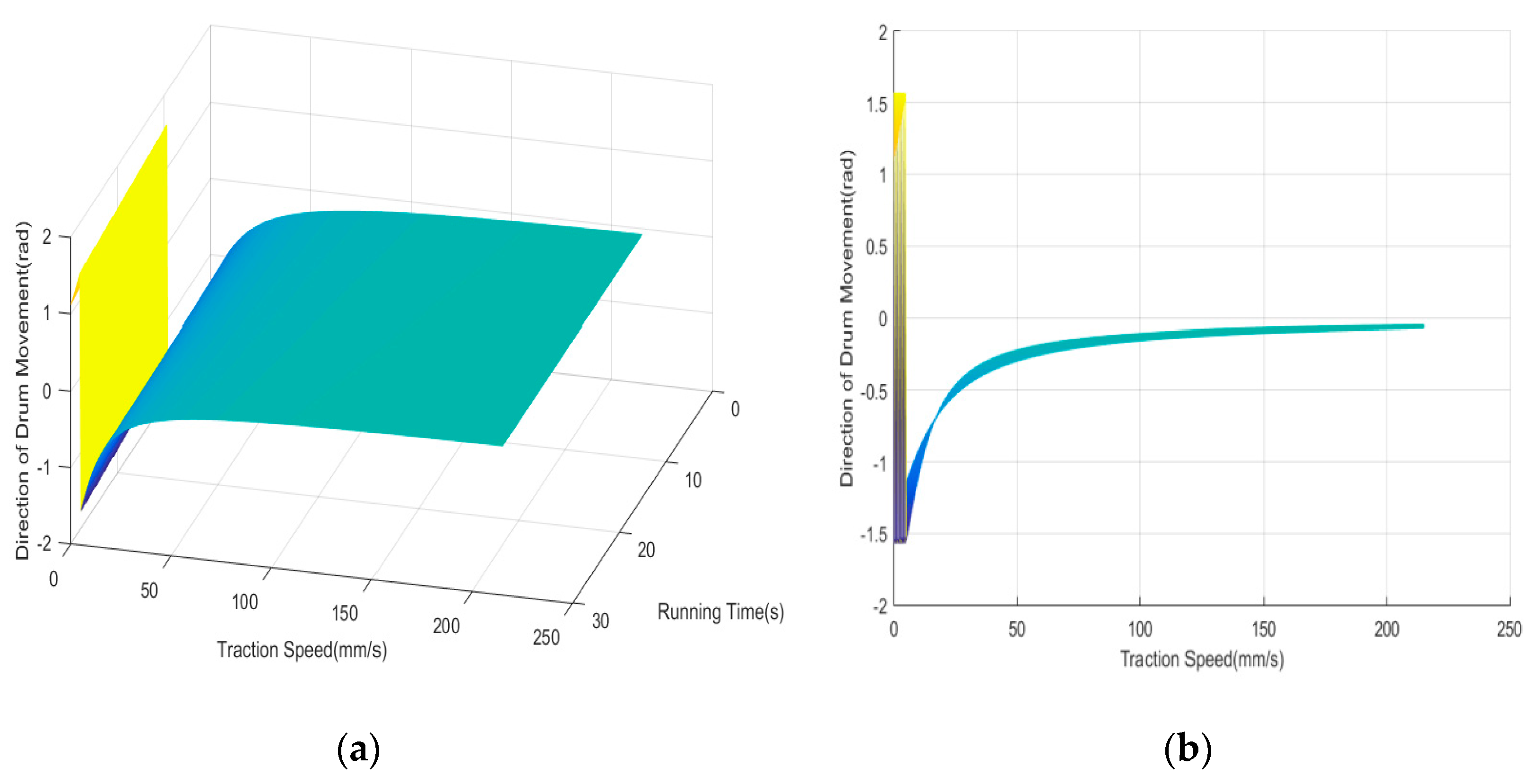Applsci 10 00771 g003