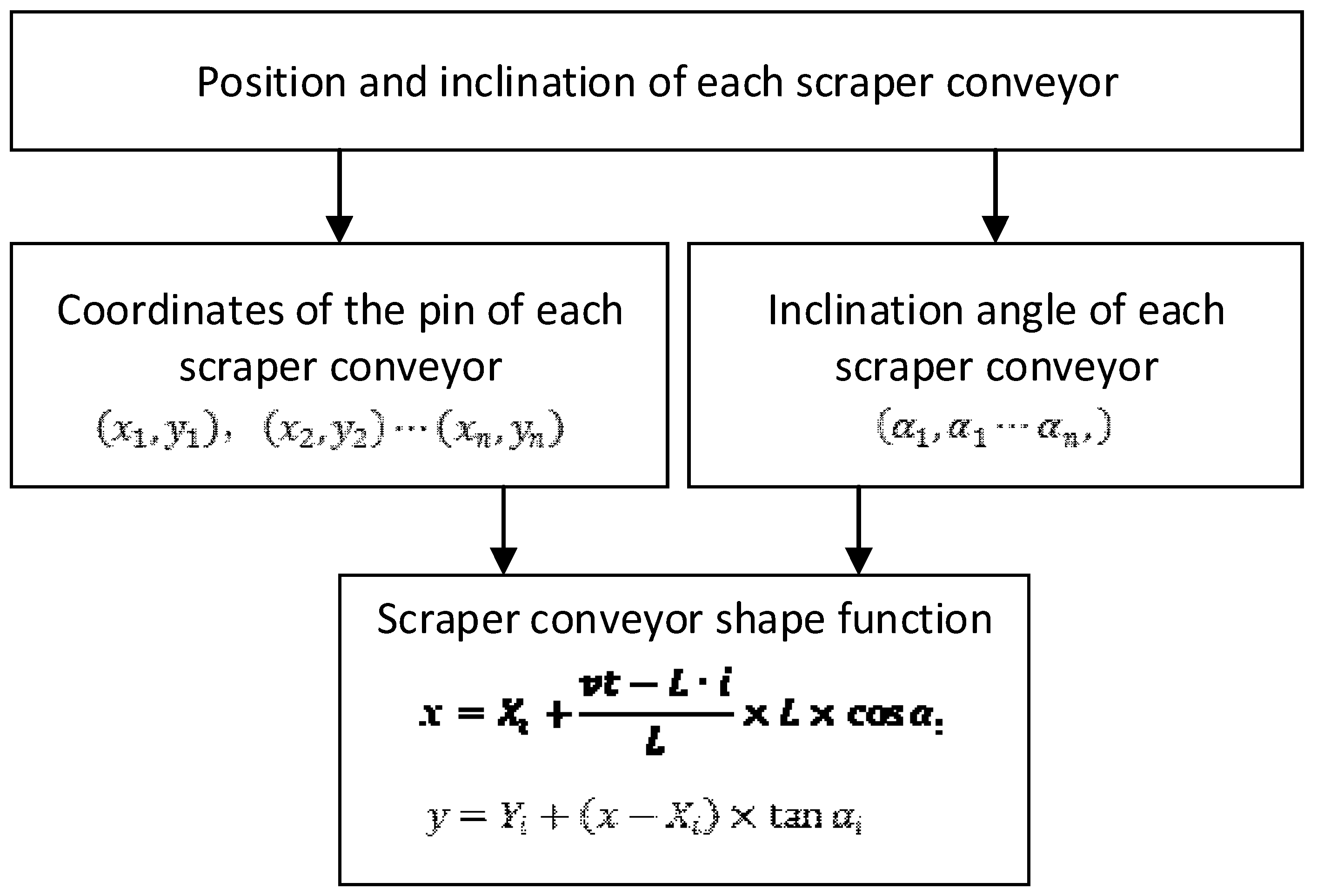 Applsci 10 00771 g008