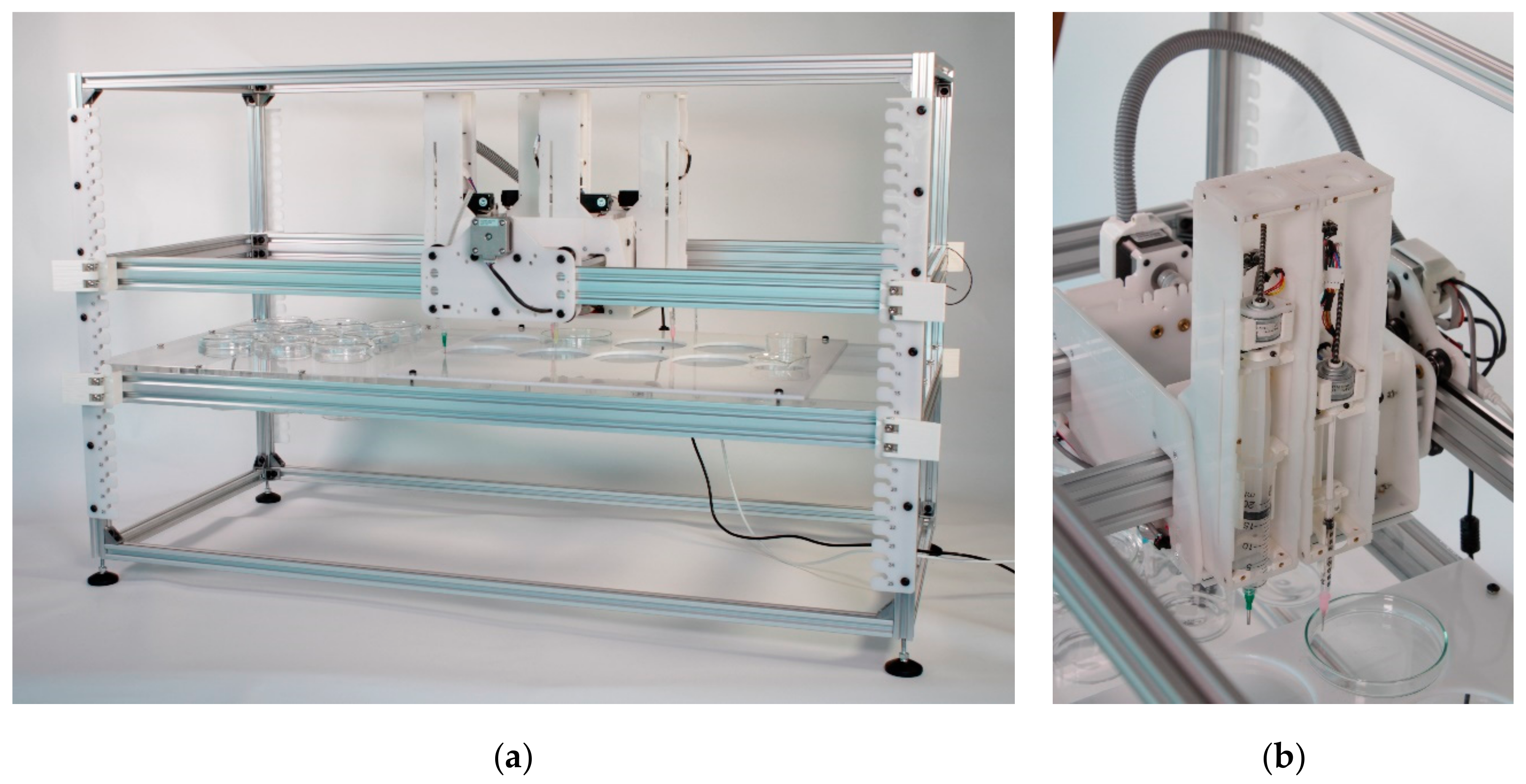 Applied Sciences | Free Full-Text | EvoBot: An Open-Source, Modular, Liquid  Handling Robot for Scientific Experiments
