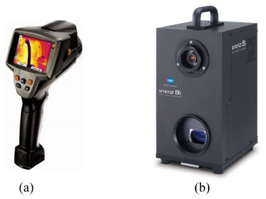 Applied Sciences | Free Full-Text | 3D Thermal Imaging System with  Decoupled Acquisition for Industrial and Cultural Heritage Applications