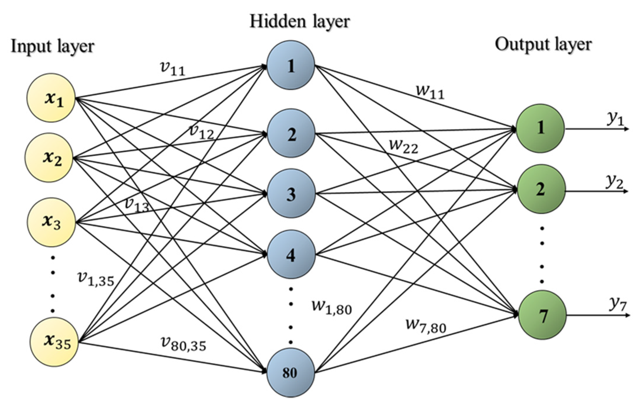 Applied Sciences | Free Full-Text | Integration of Refined Composite ...