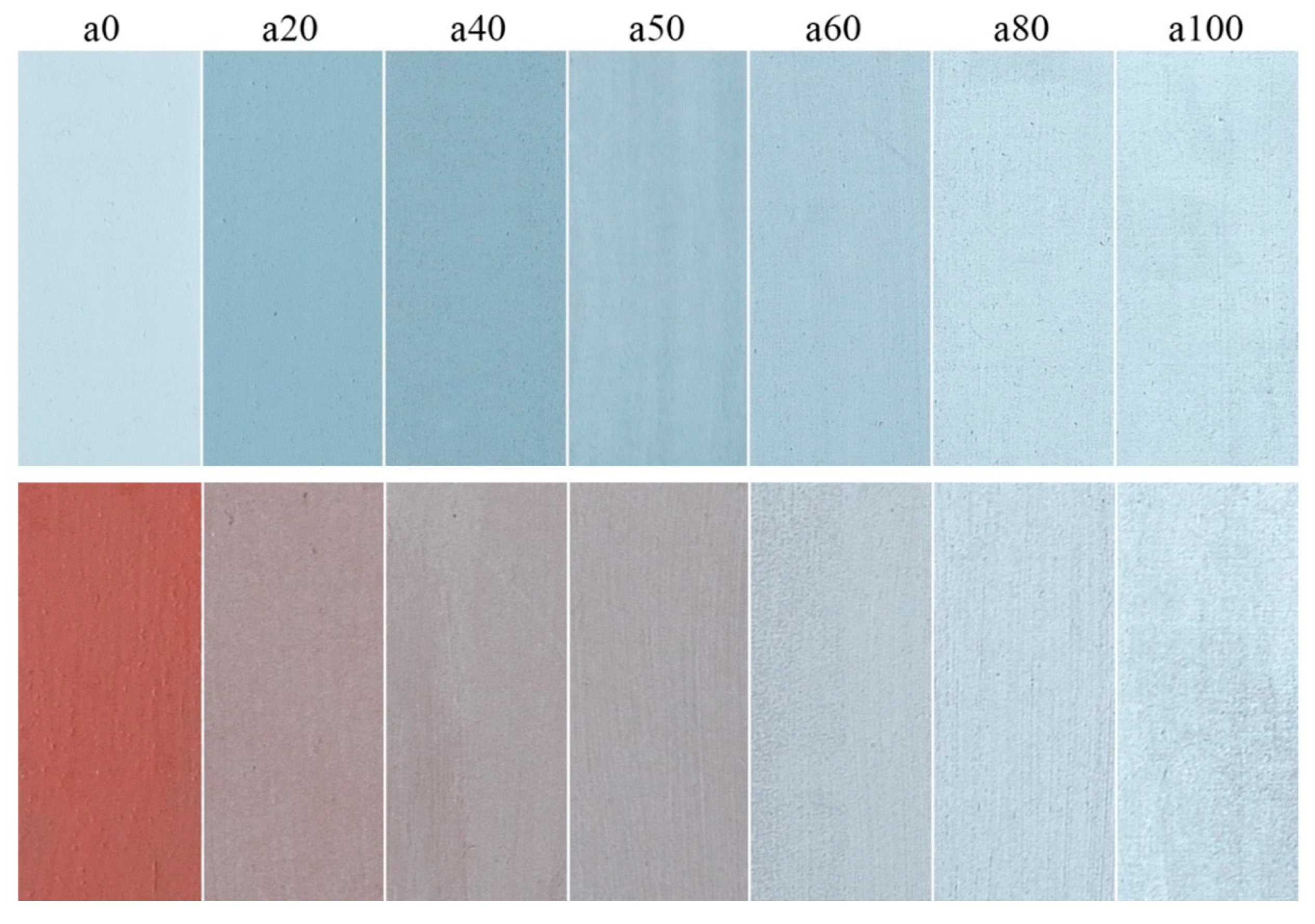 Applsci 10 00842 g006