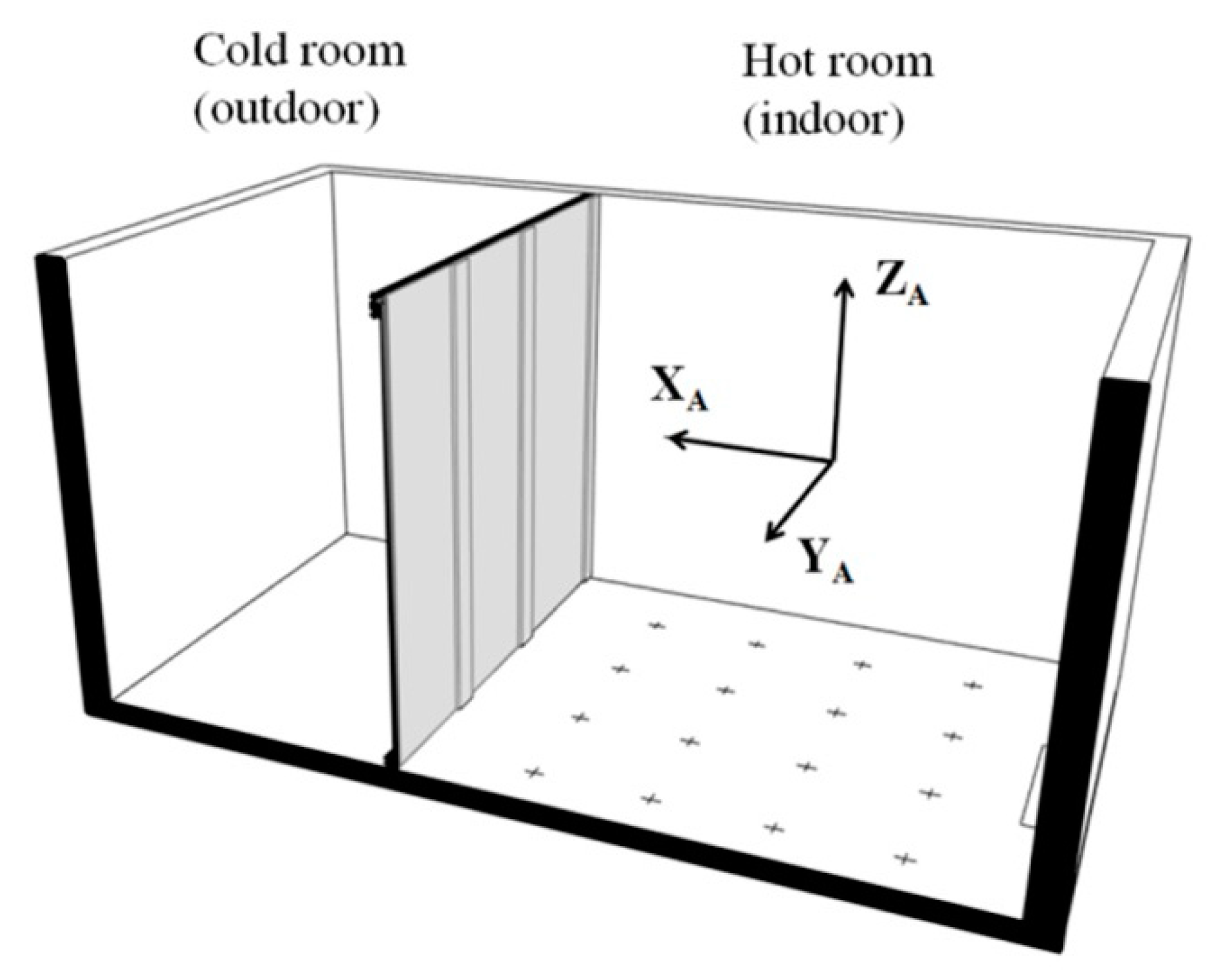 Applsci 10 00842 g009