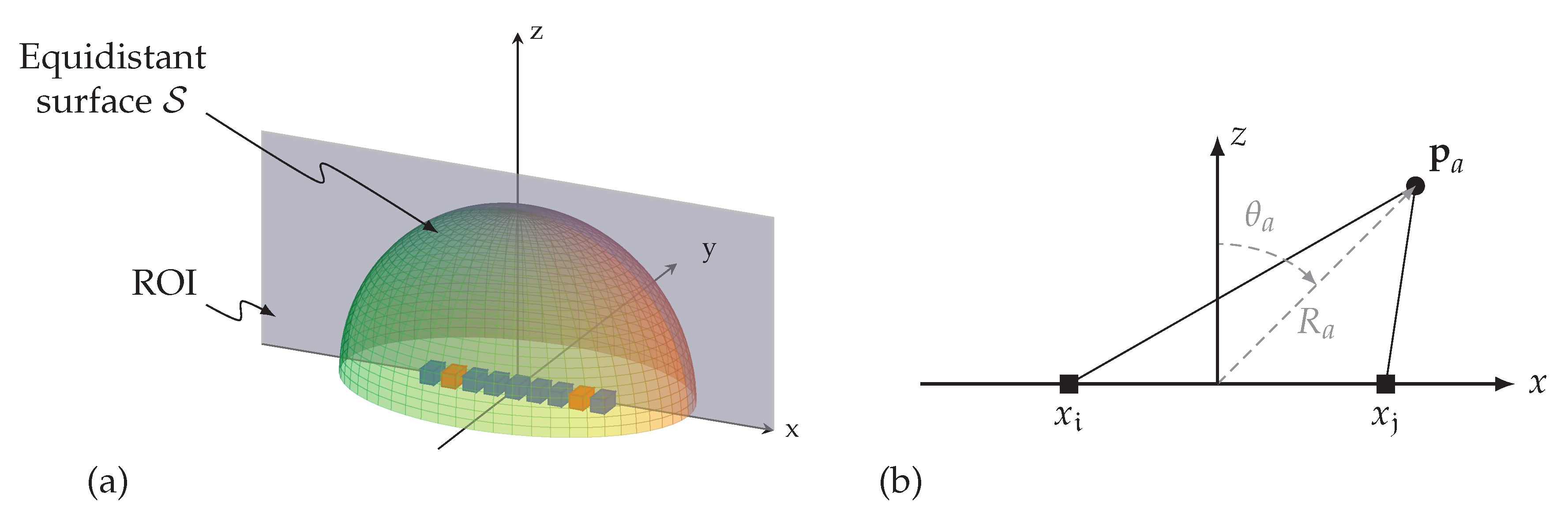 Applsci 10 00847 g001 Applsci 10 00847 g001