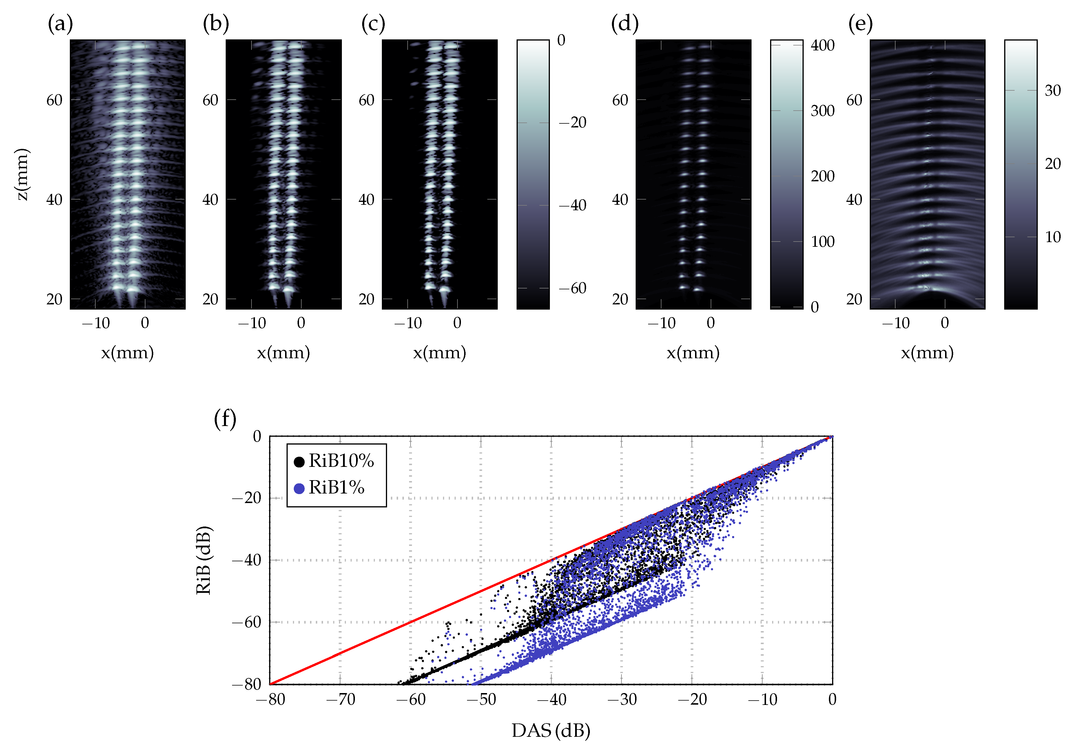 Applsci 10 00847 g004 Applsci 10 00847 g004