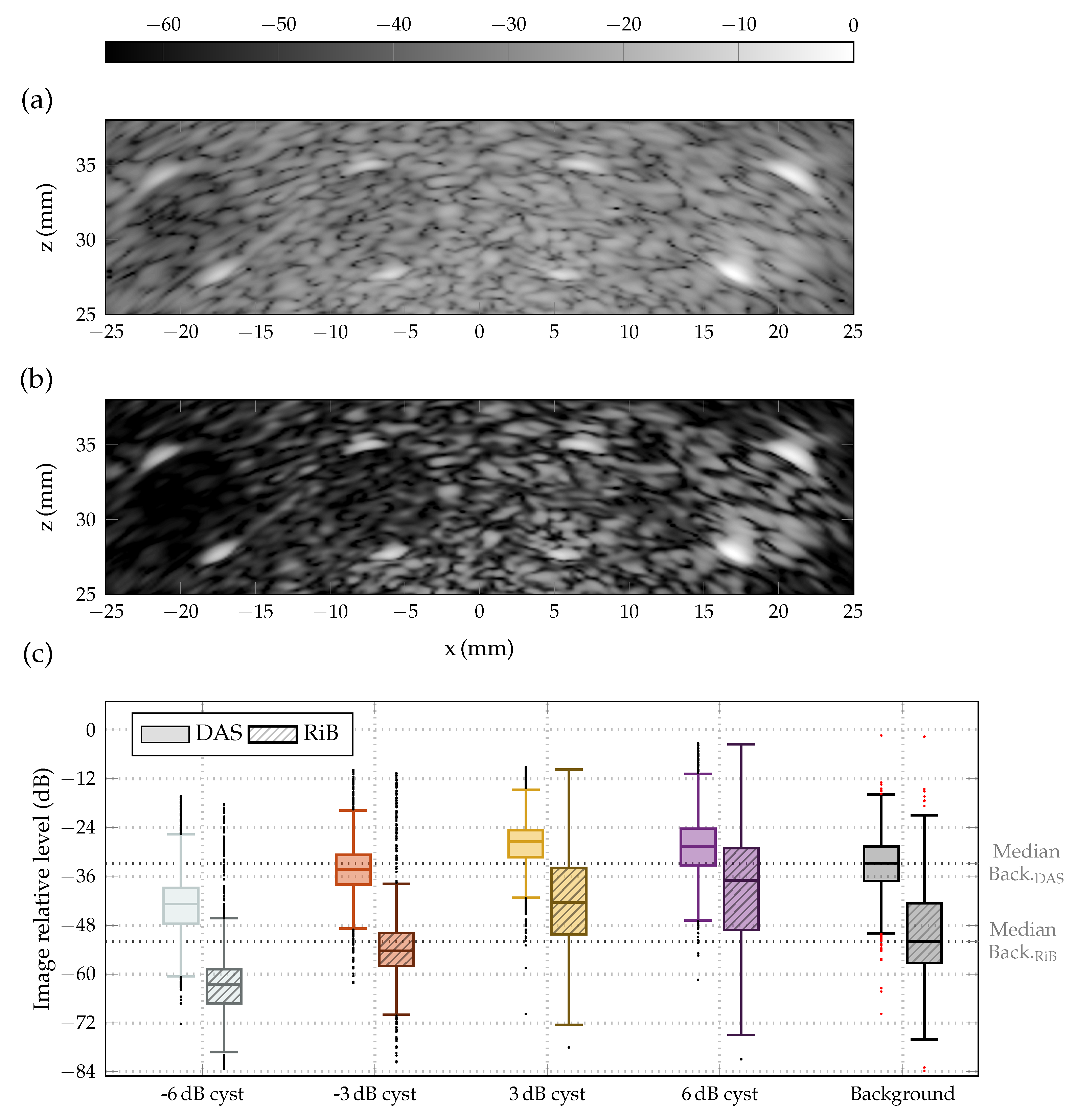 Applsci 10 00847 g005 Applsci 10 00847 g005