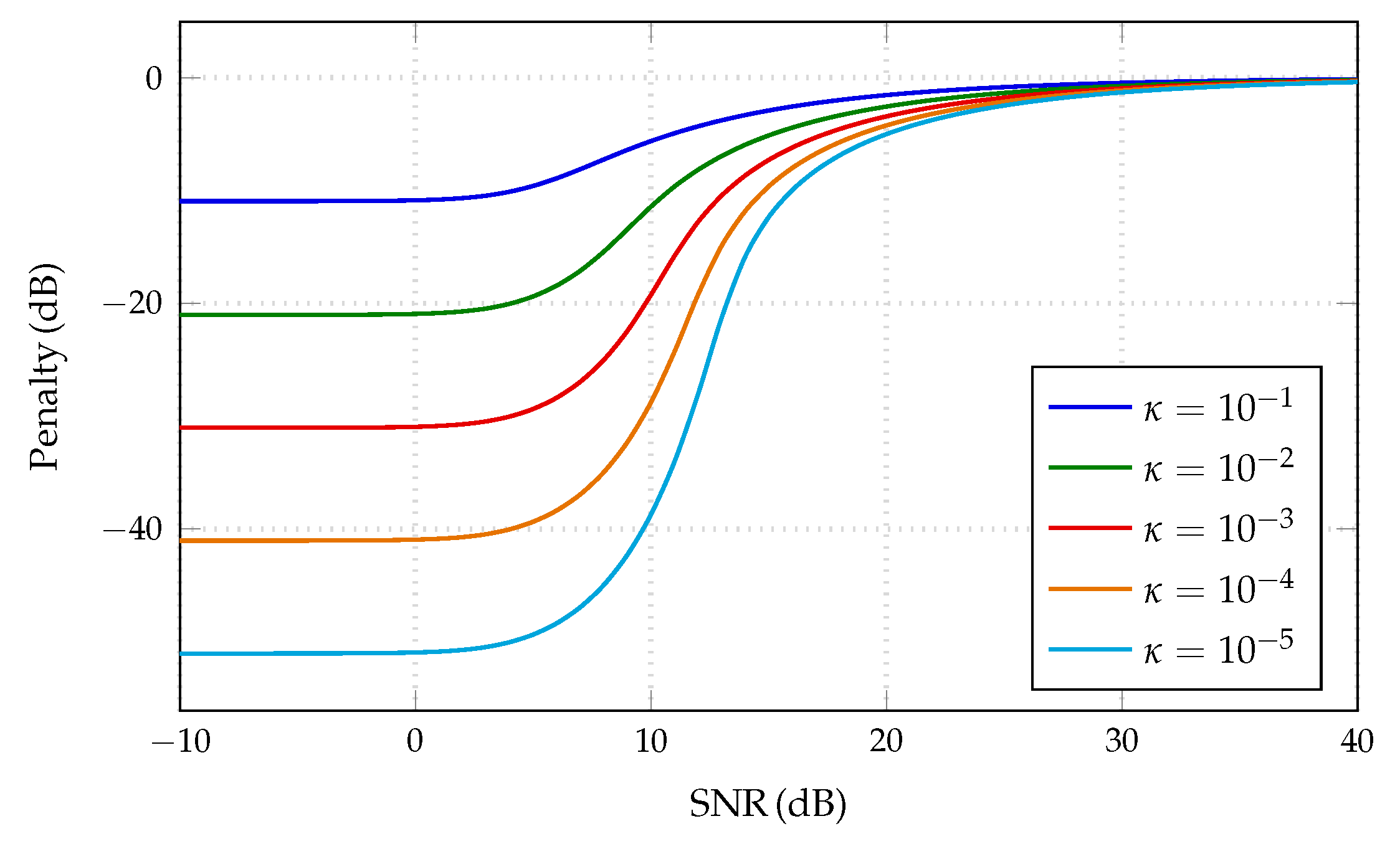 Applsci 10 00847 g0a1 Applsci 10 00847 g0a1