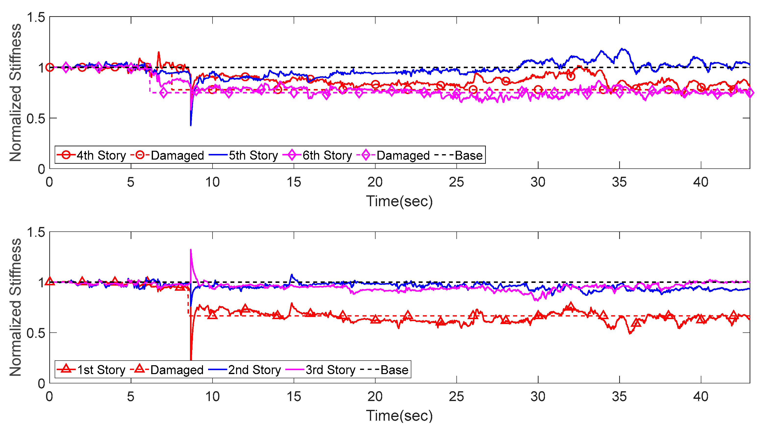 Applsci 10 00850 g009