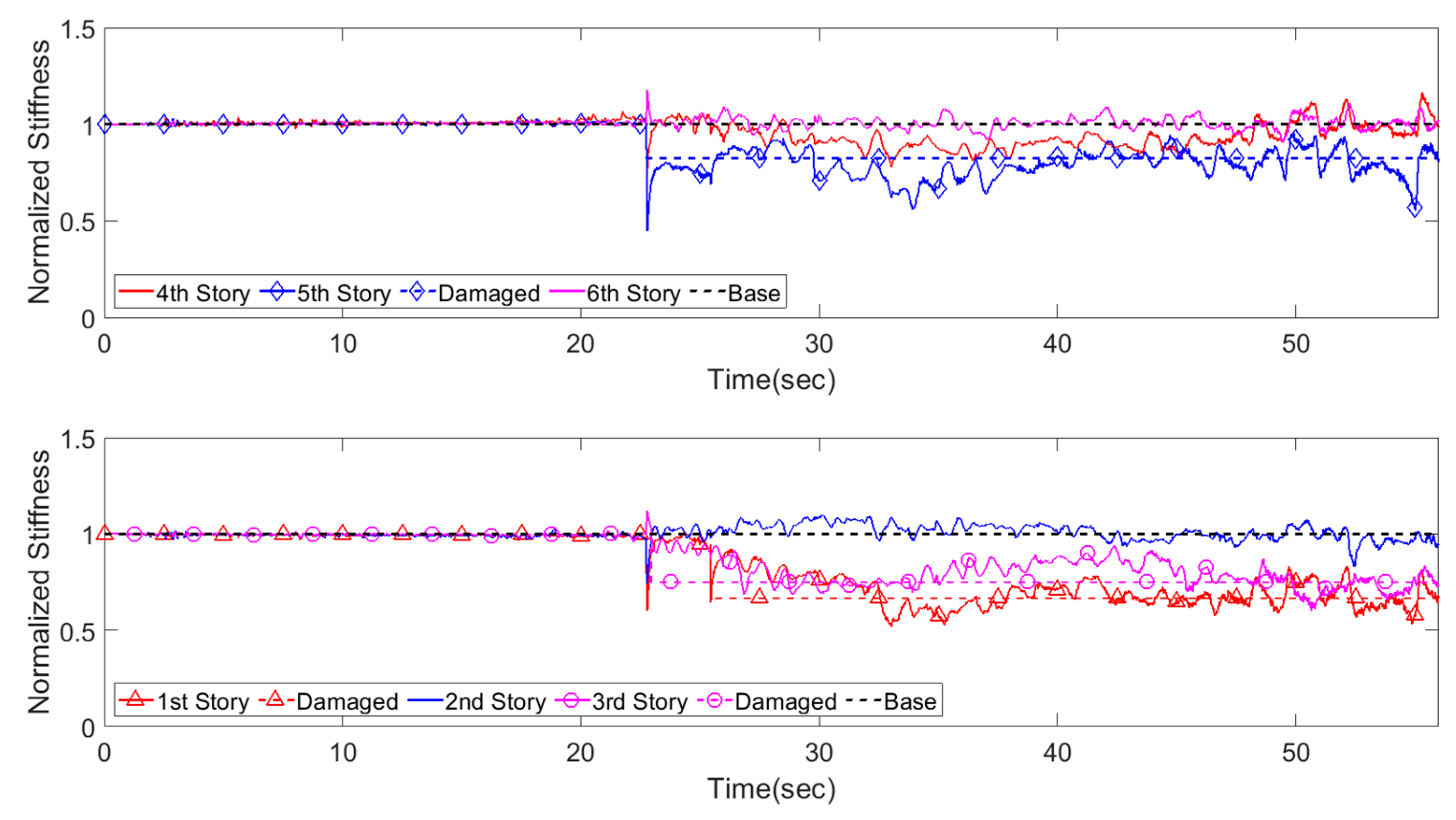 Applsci 10 00850 g012
