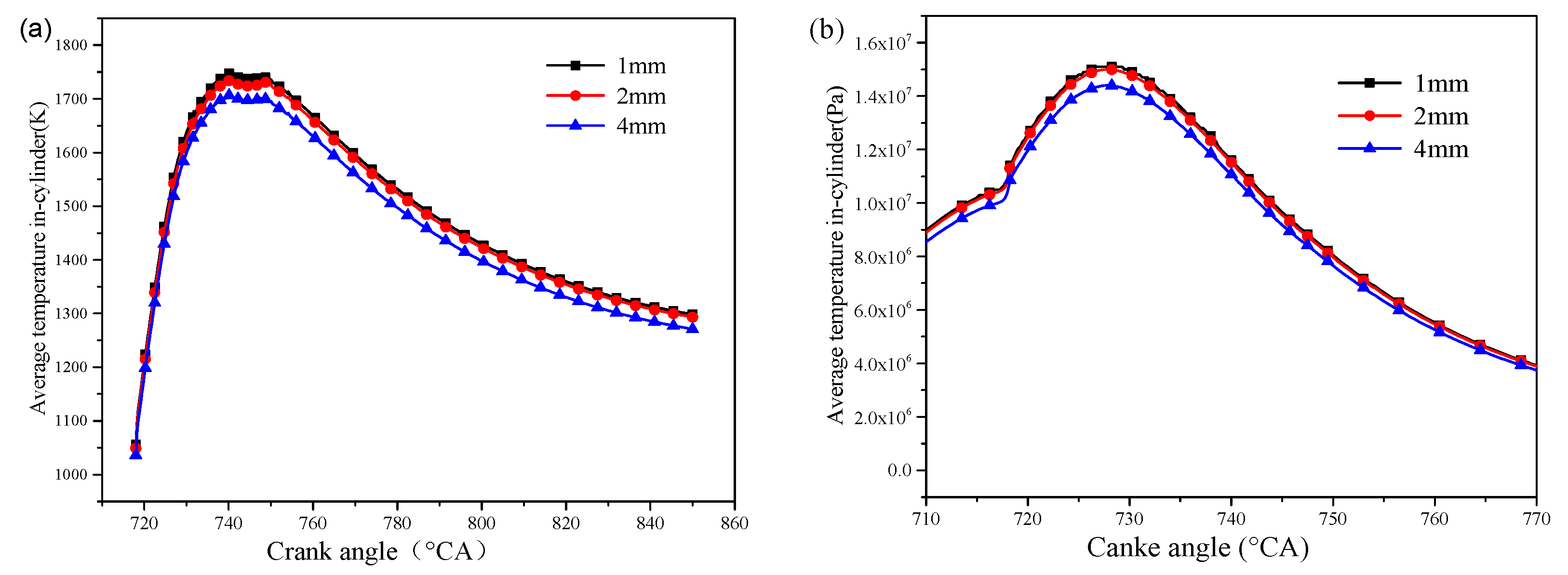 Applsci 10 00862 g002 Applsci 10 00862 g002
