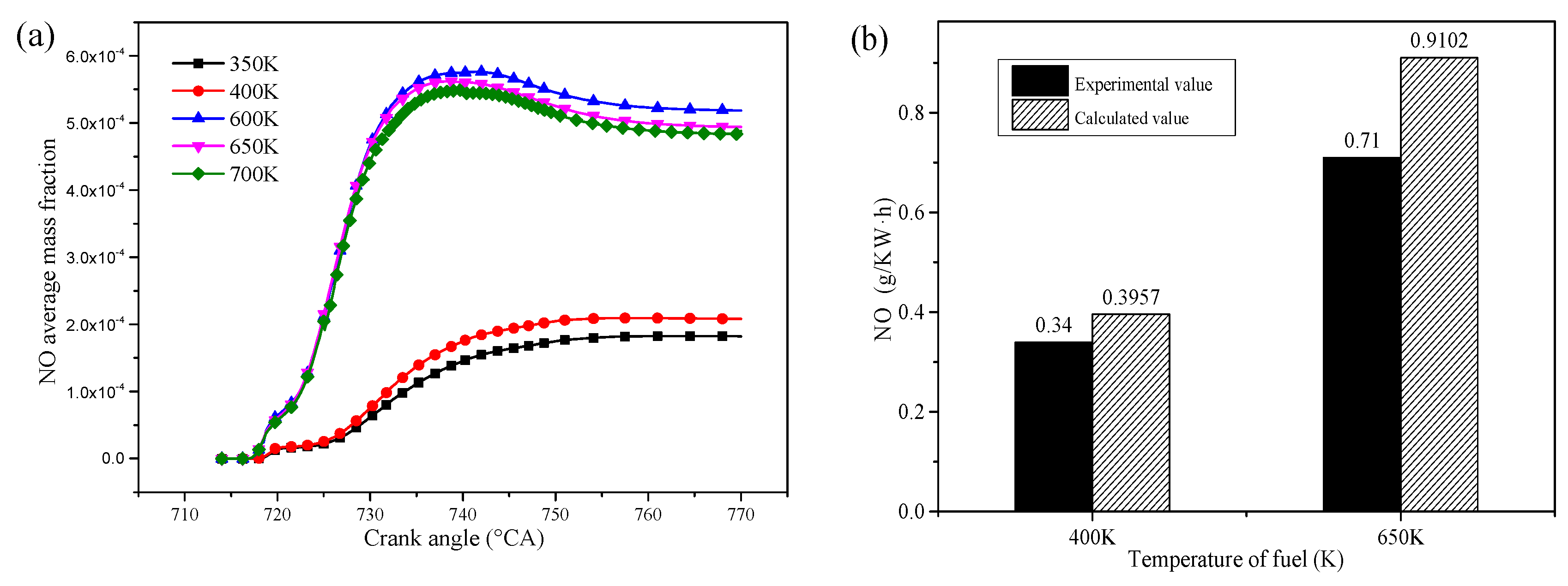 Applsci 10 00862 g009 Applsci 10 00862 g009