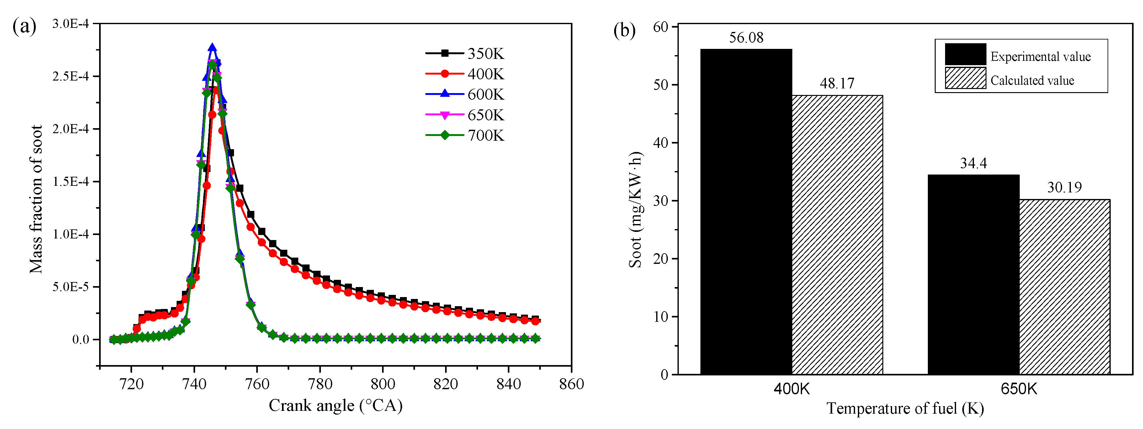 Applsci 10 00862 g011 Applsci 10 00862 g011