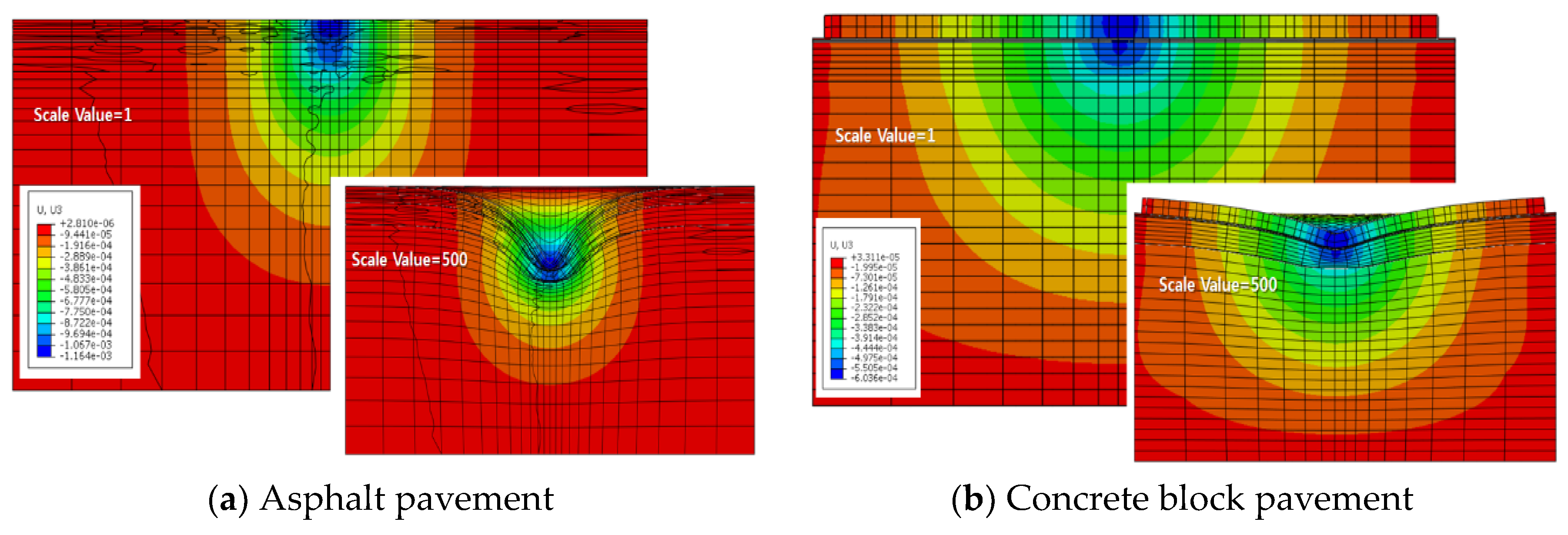 Evaluation Of Long-Term Performance For Bonded Natural Stone Pavement ...