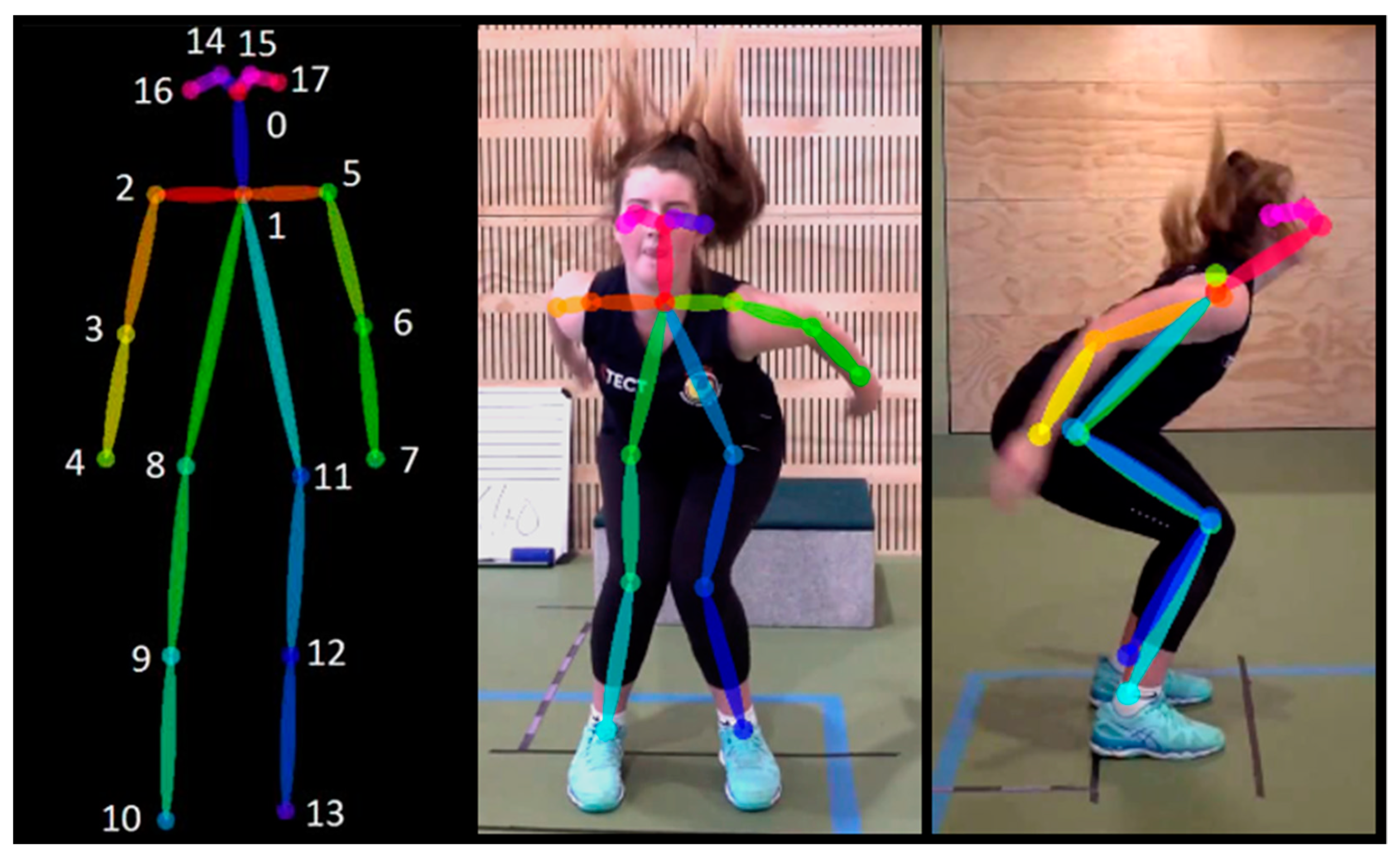 Applsci 10 00892 g003 Applsci 10 00892 g003