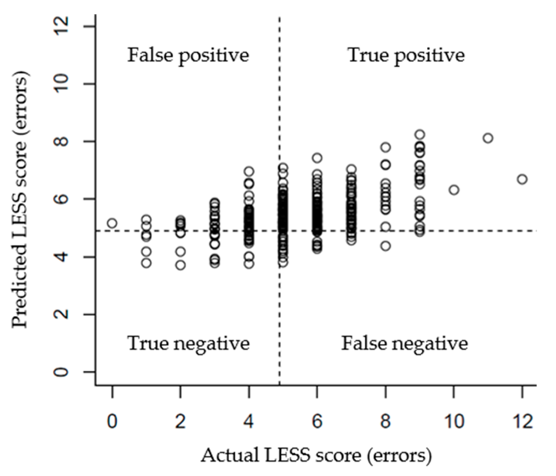 Applsci 10 00892 g004 Applsci 10 00892 g004