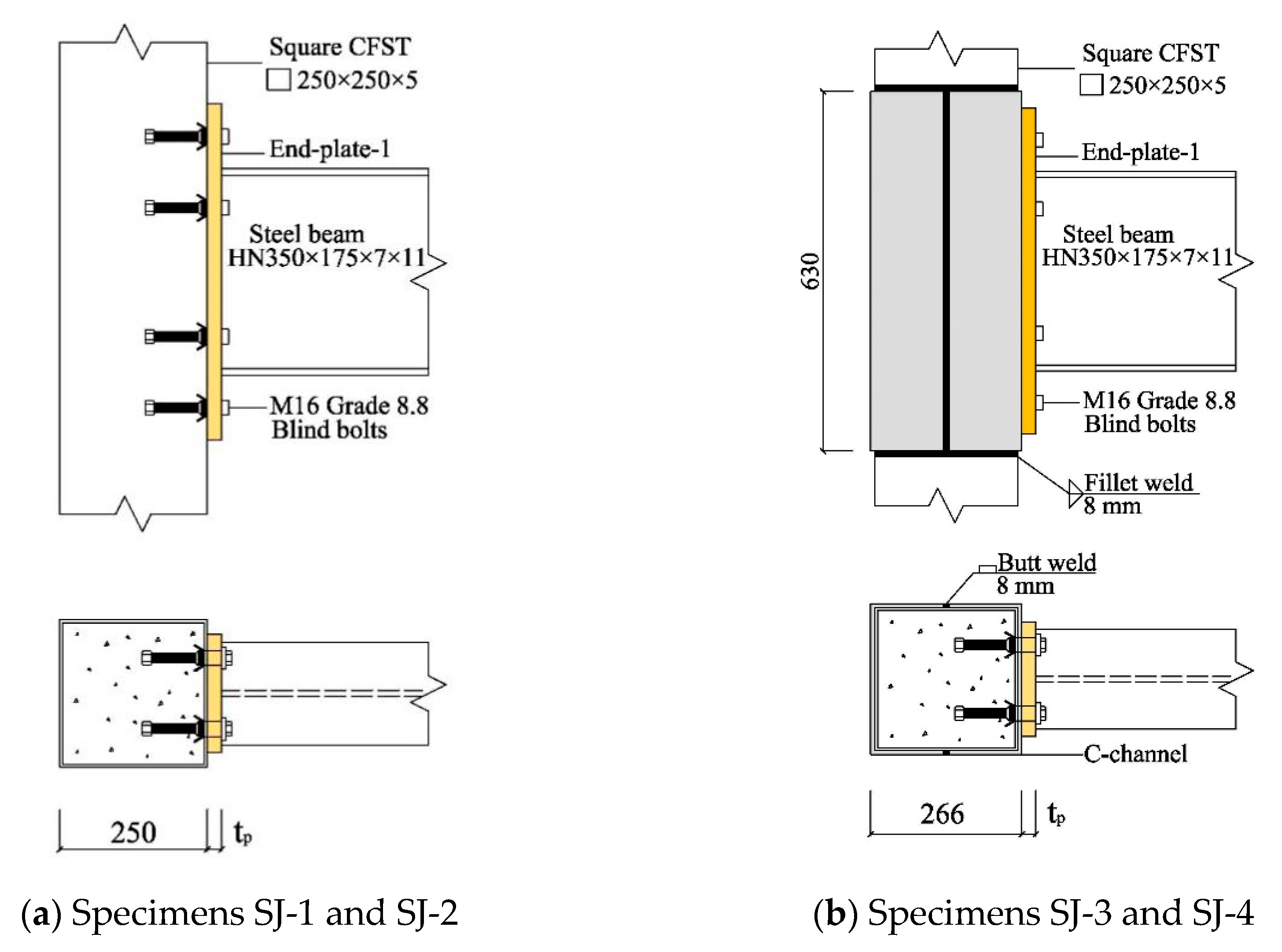 Applsci 10 00904 g002a Applsci 10 00904 g002a